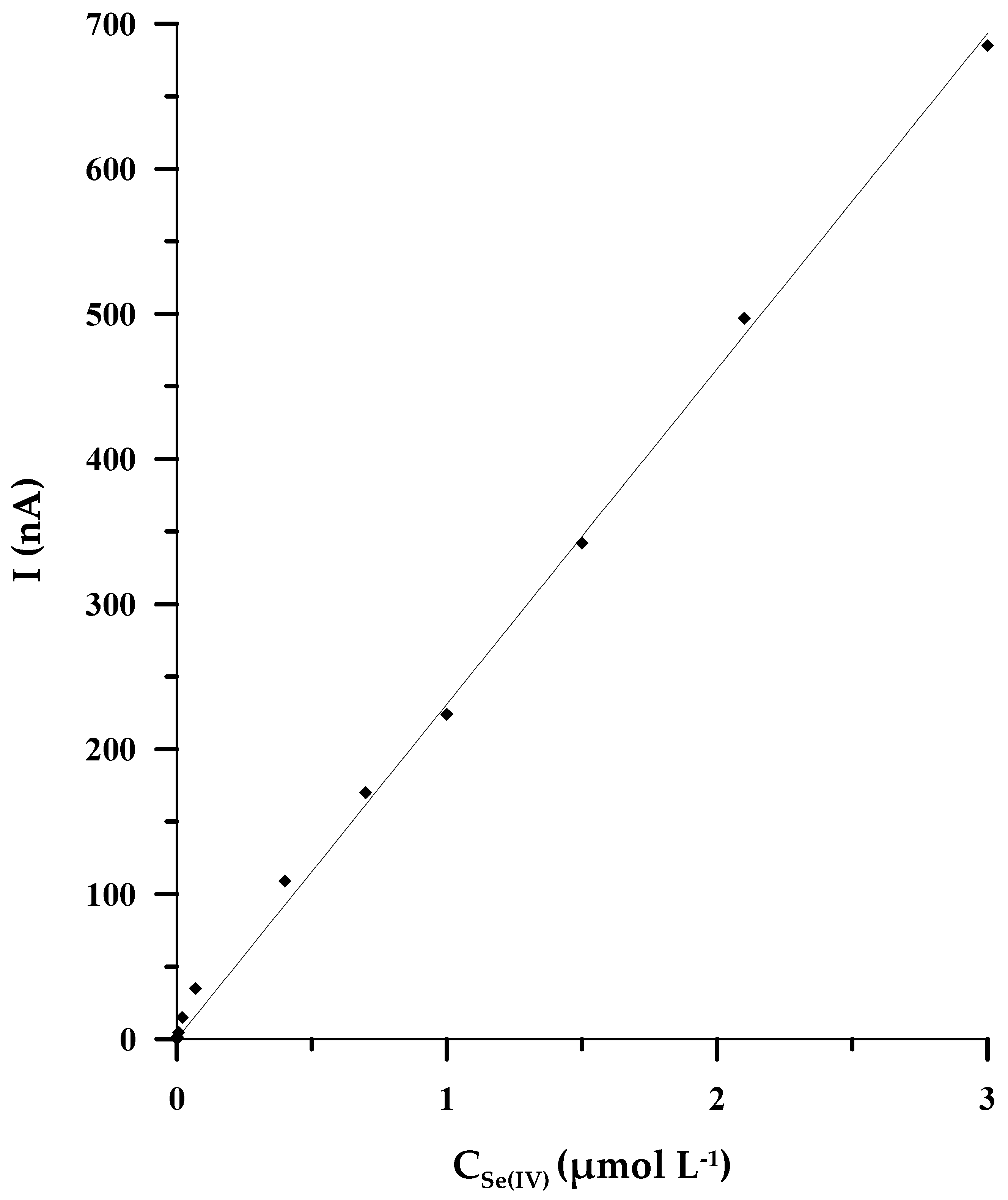 Molecules 29 01583 g005