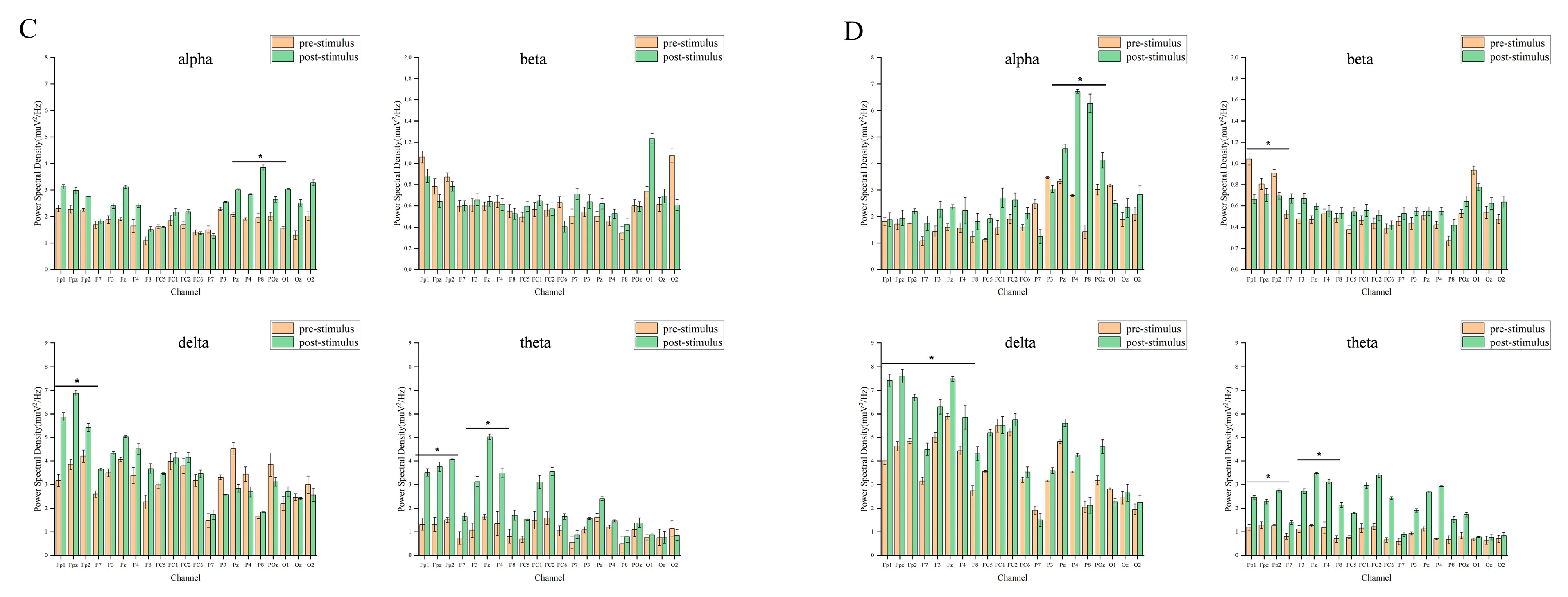 Molecules 29 01584 g002b