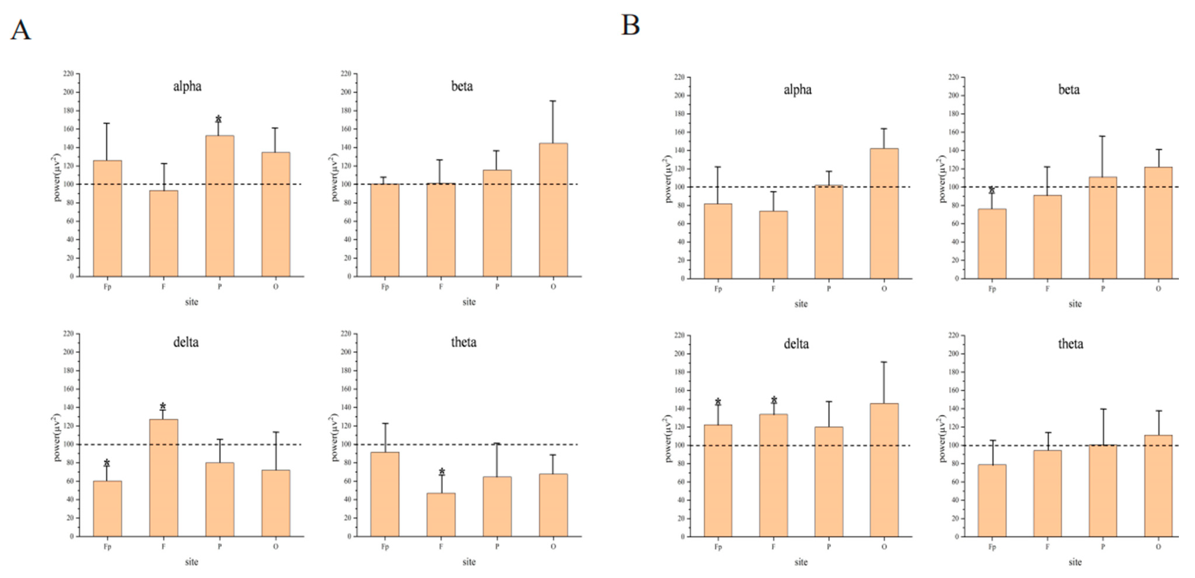 Molecules 29 01584 g003a