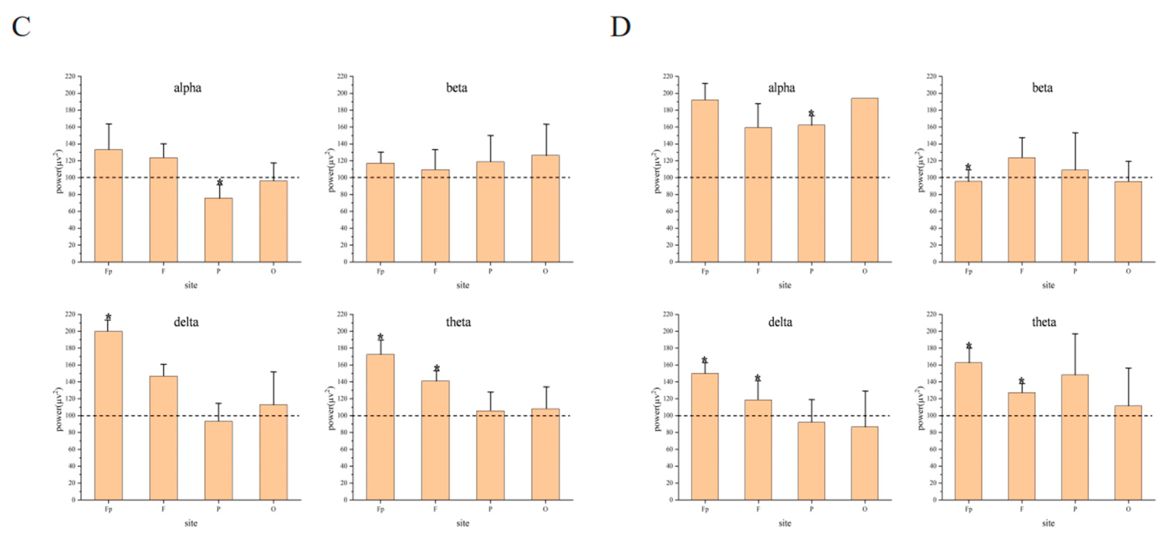 Molecules 29 01584 g003b