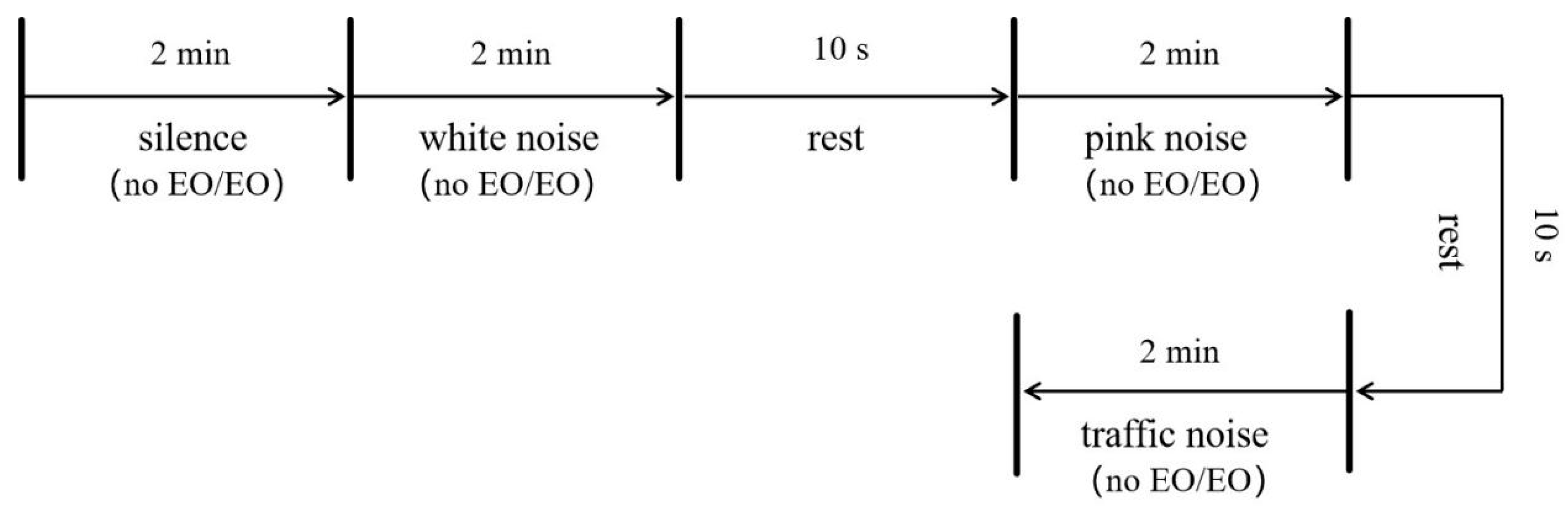 Molecules 29 01584 g005