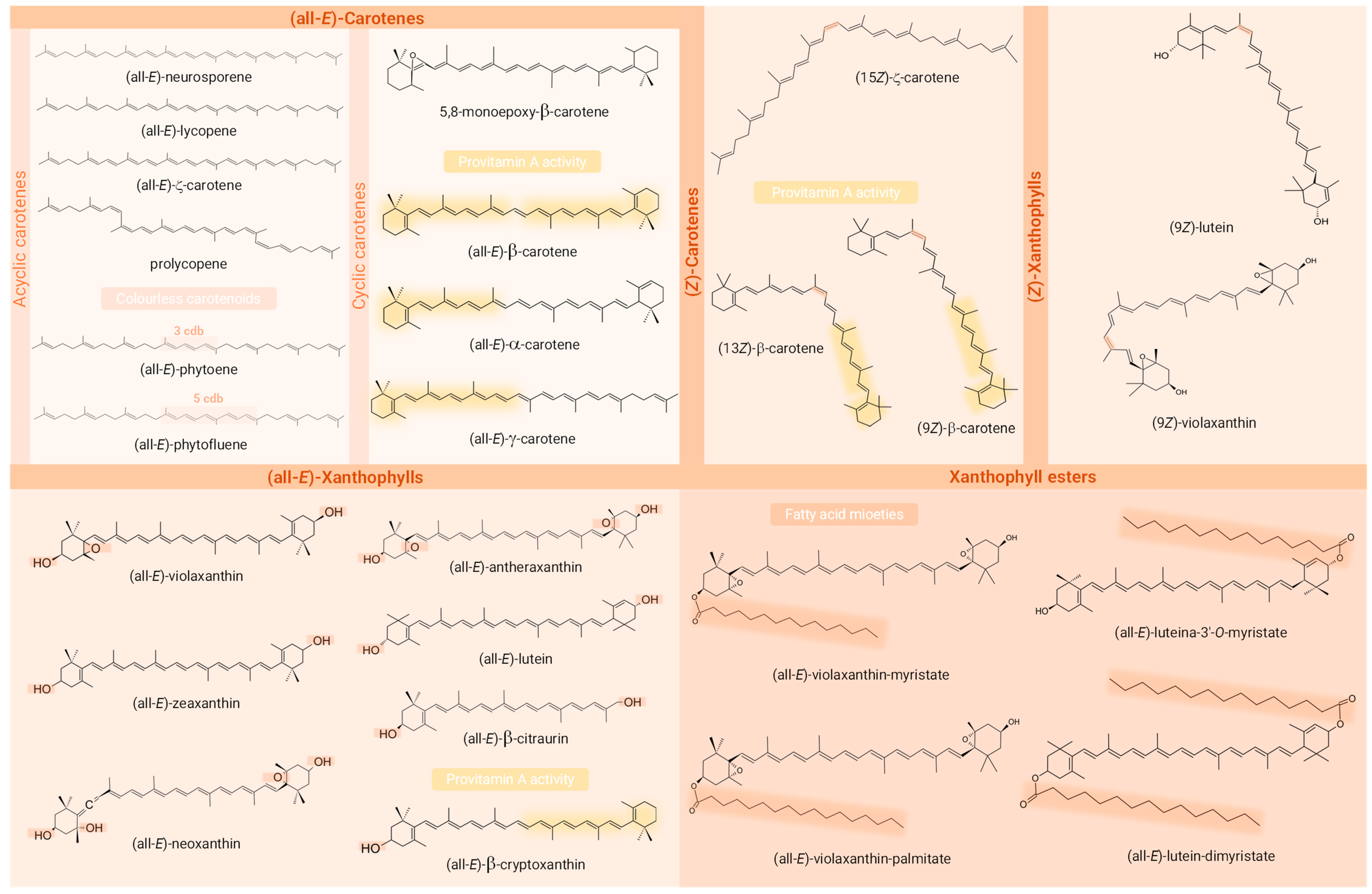 Molecules 29 01585 g004 Molecules 29 01585 g004
