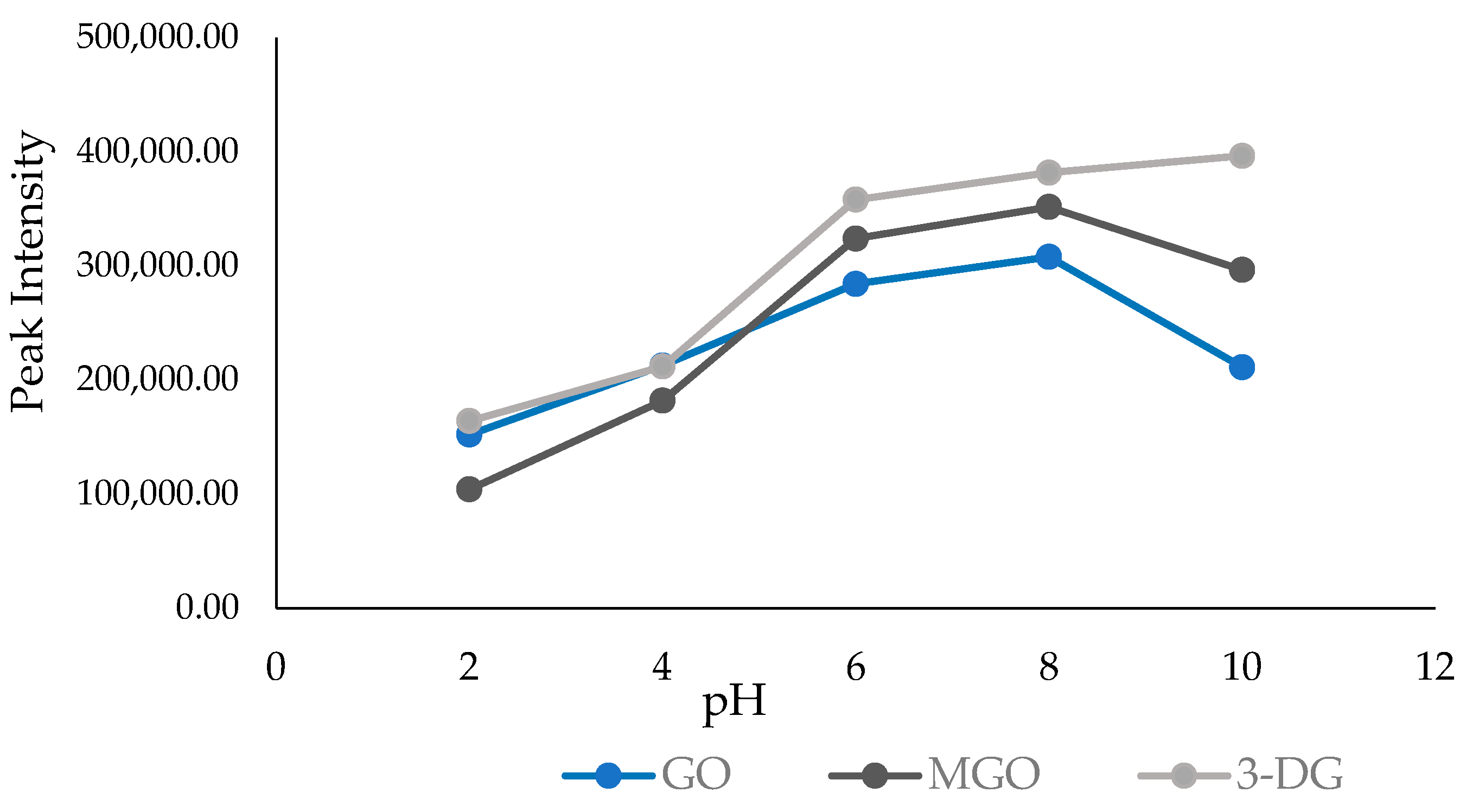 Molecules 29 01588 g004