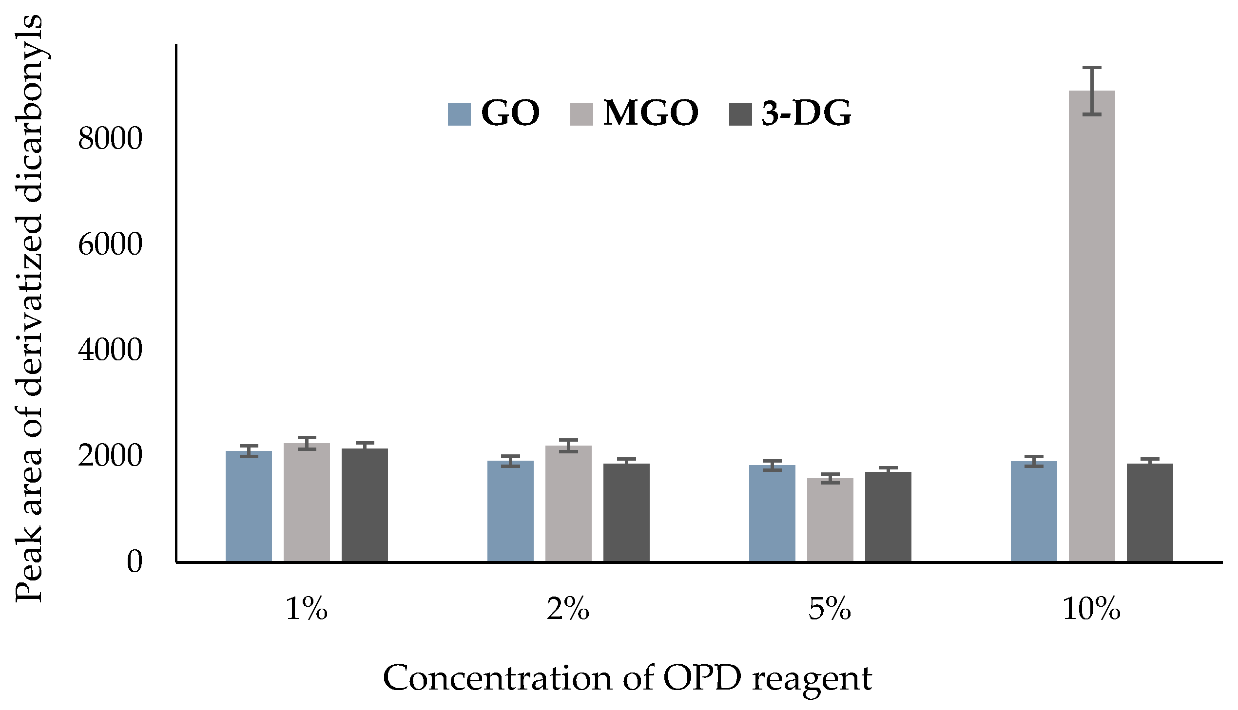 Molecules 29 01588 g005