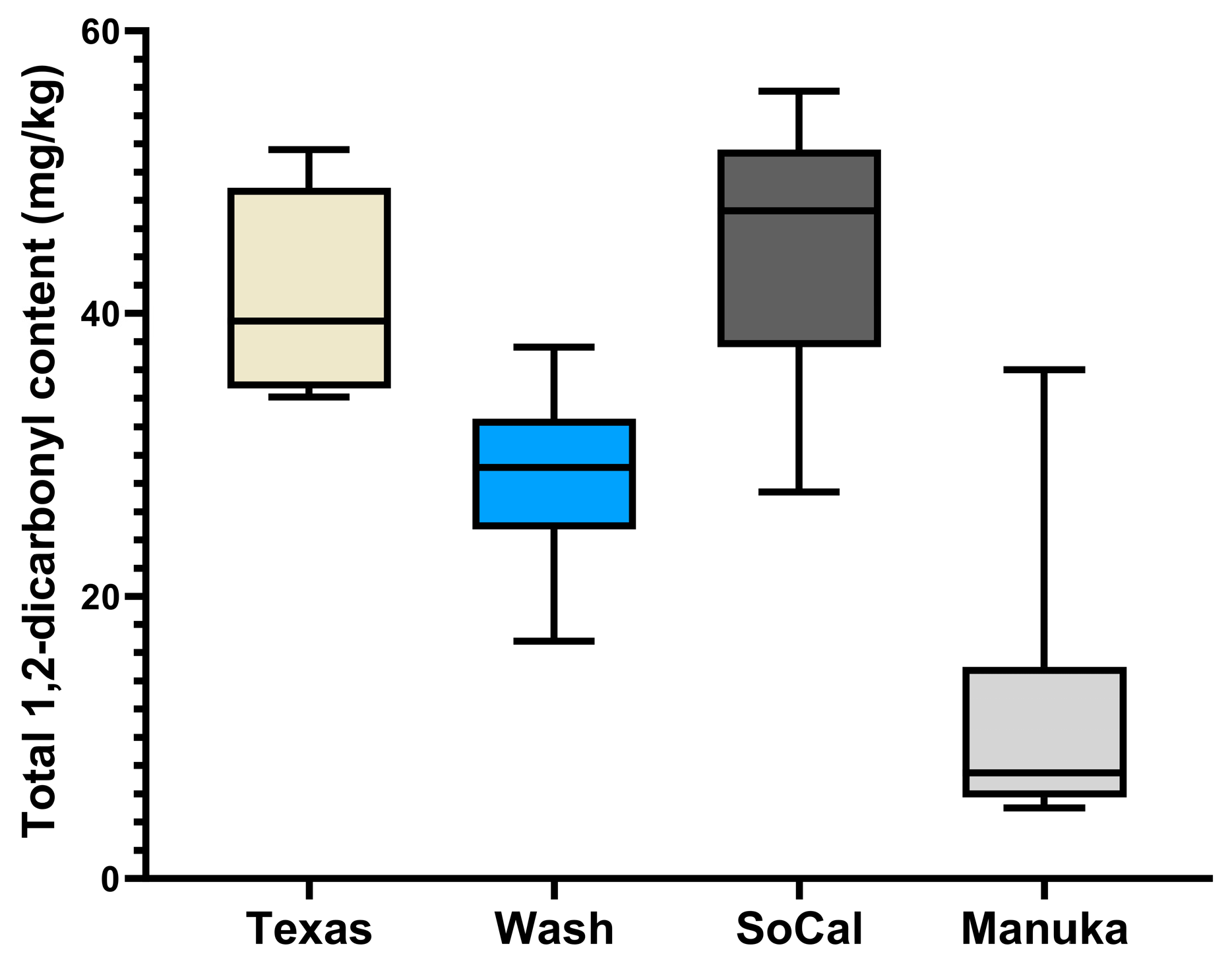 Molecules 29 01588 g006
