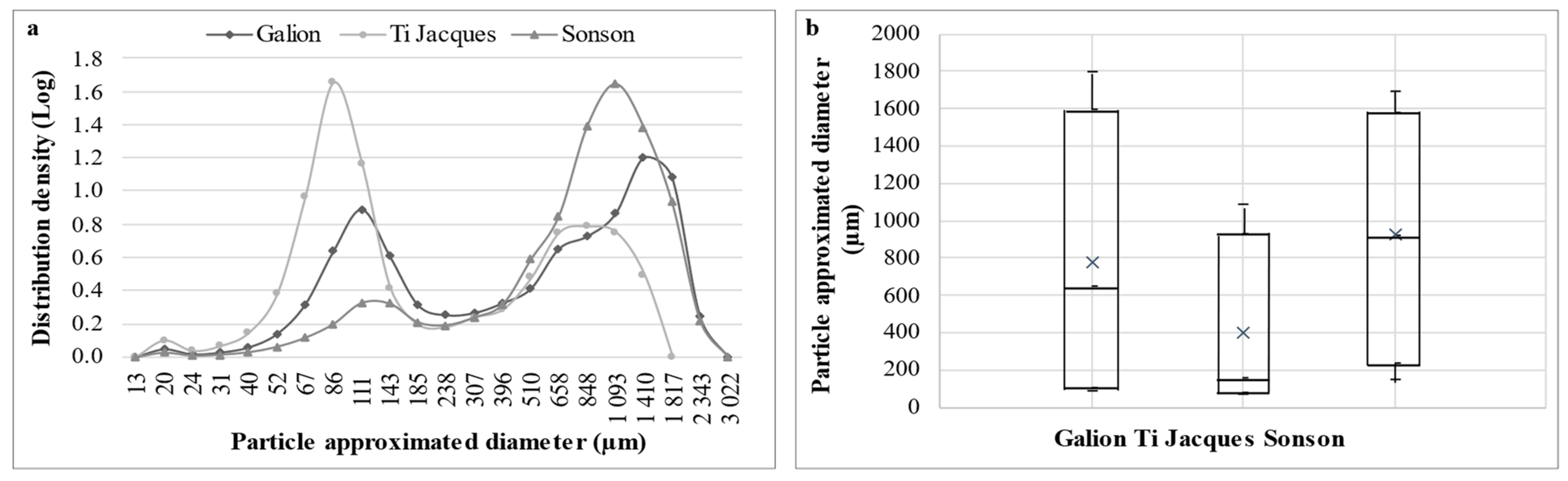 Molecules 29 01596 g004