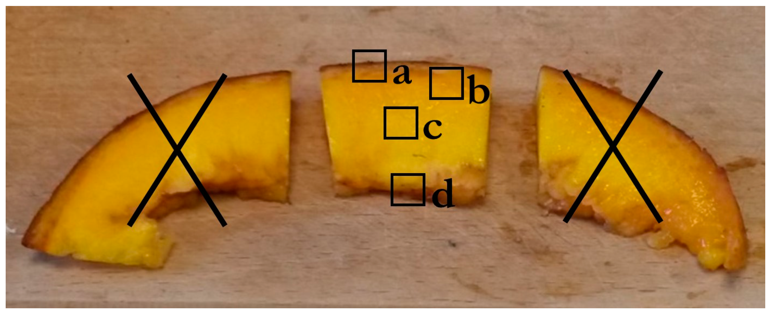 Molecules 29 01596 g005
