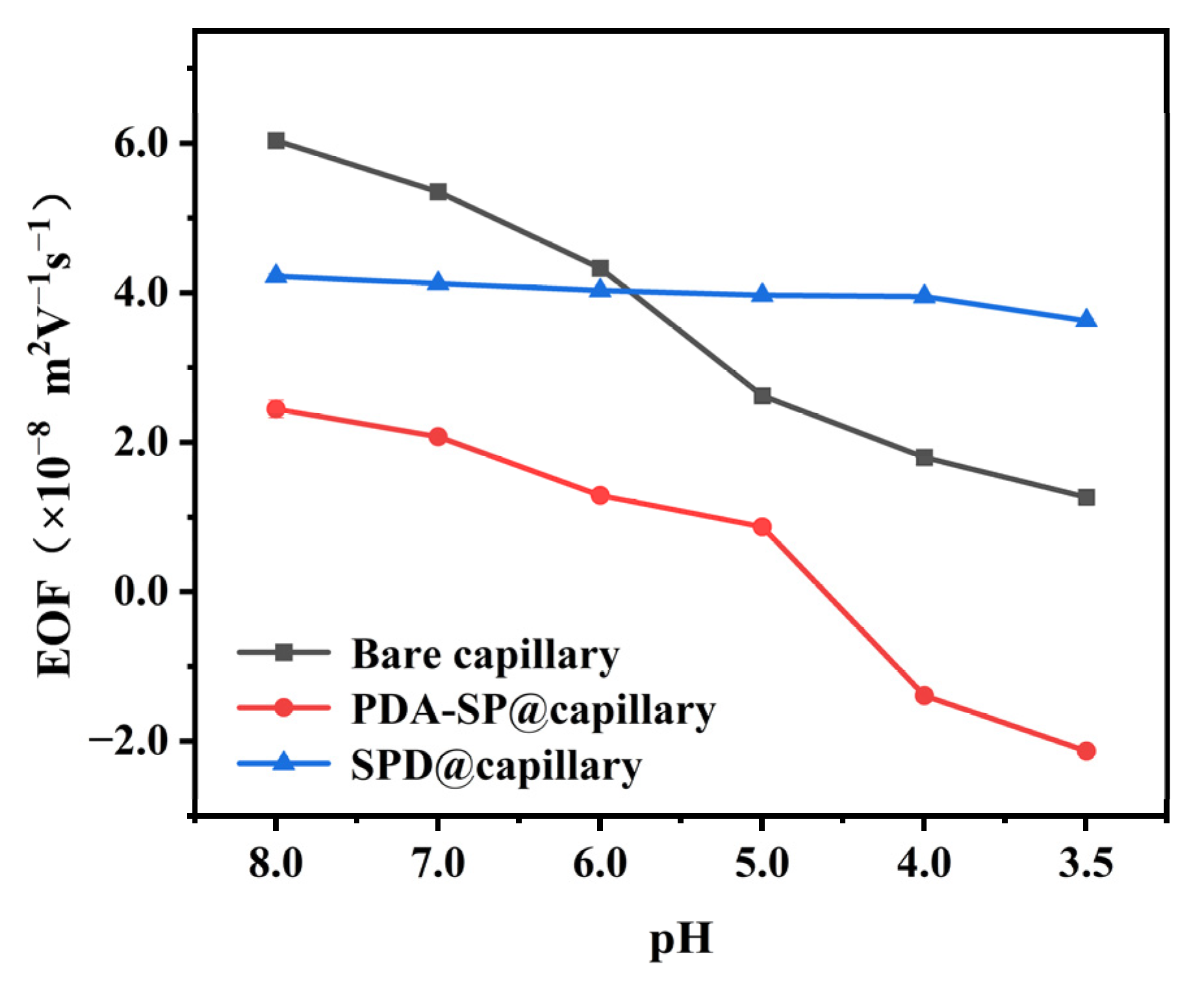 Molecules 29 01600 g004