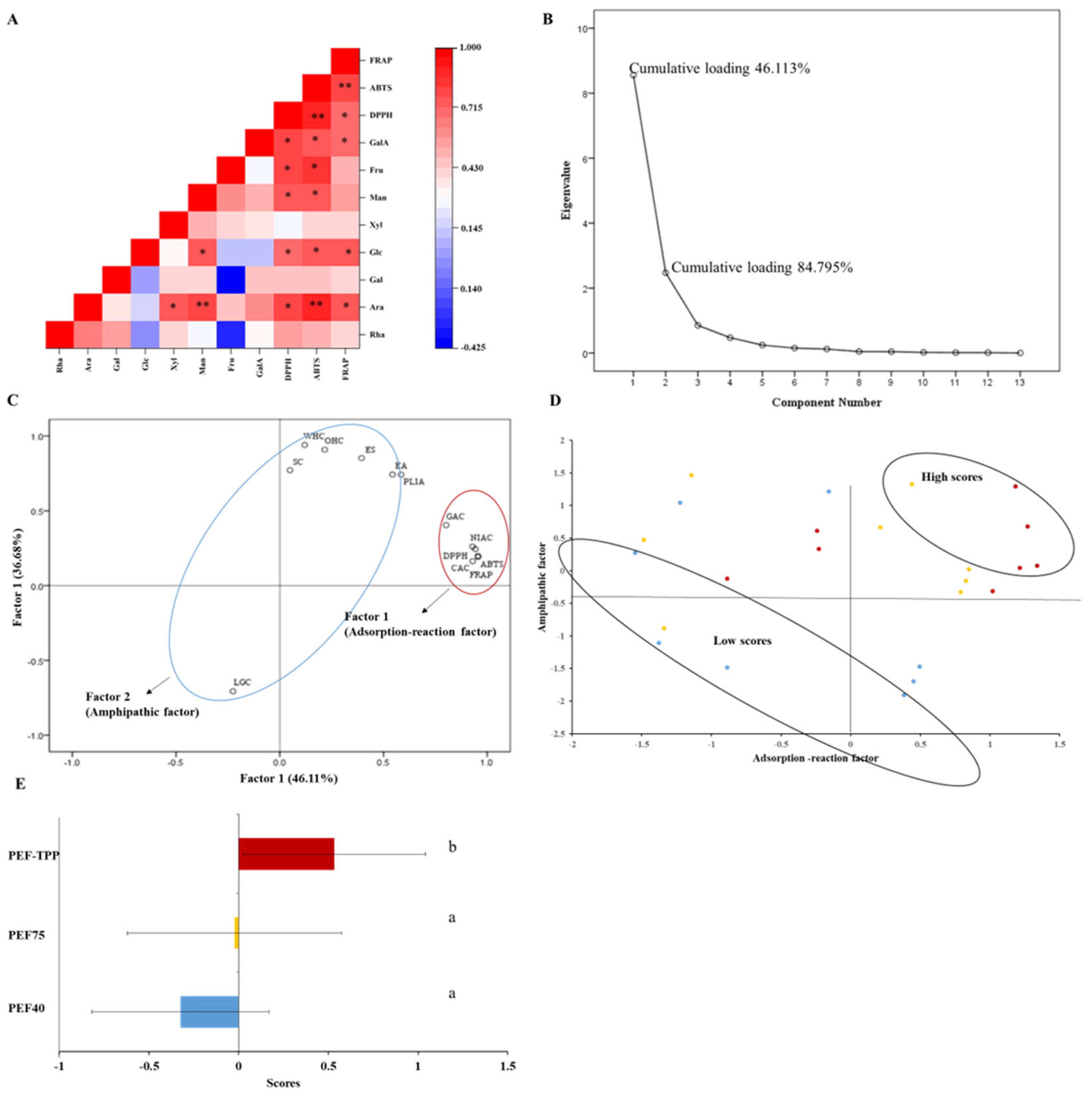 Molecules 29 01603 g005