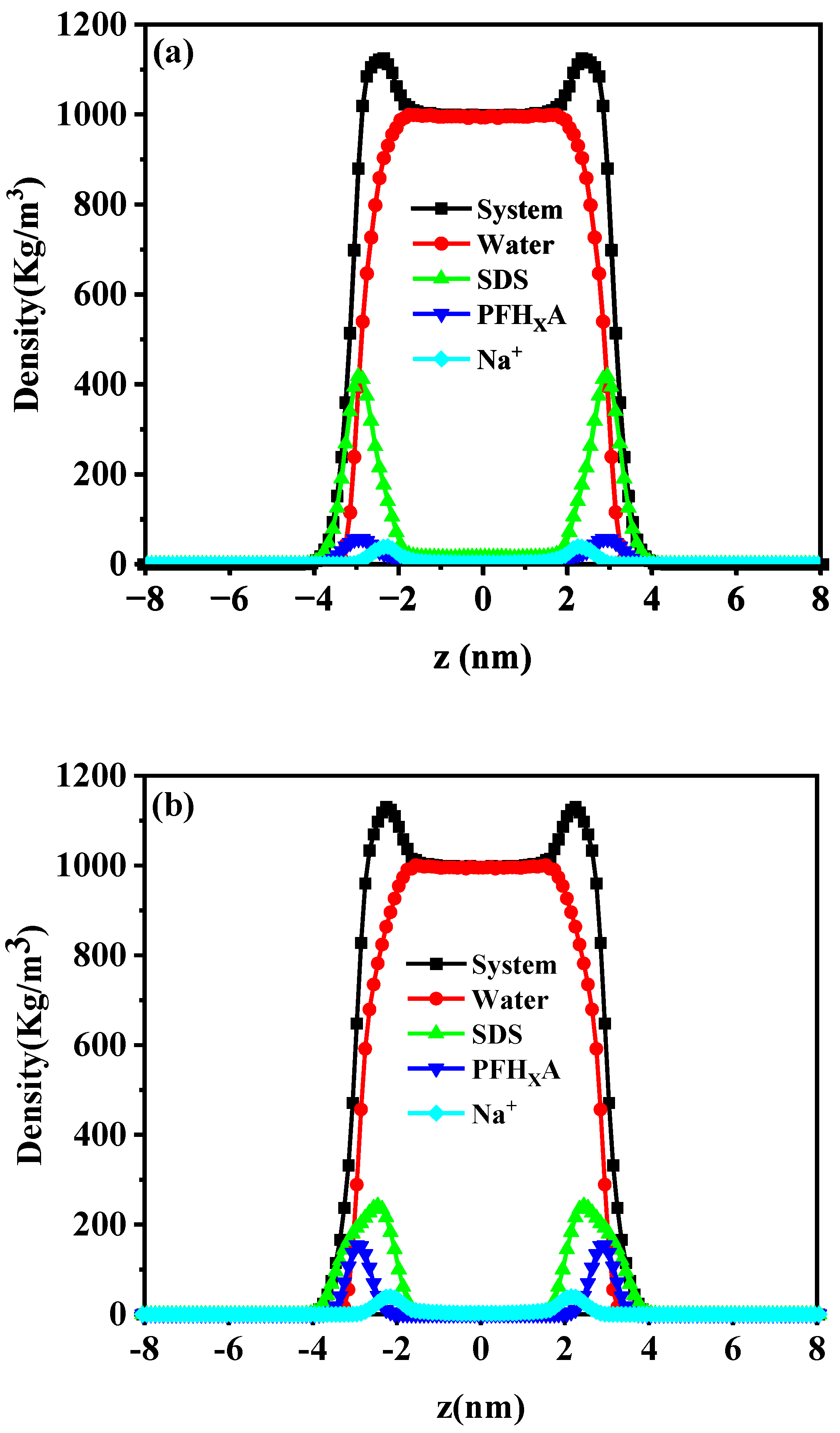 Molecules 29 01606 g004a