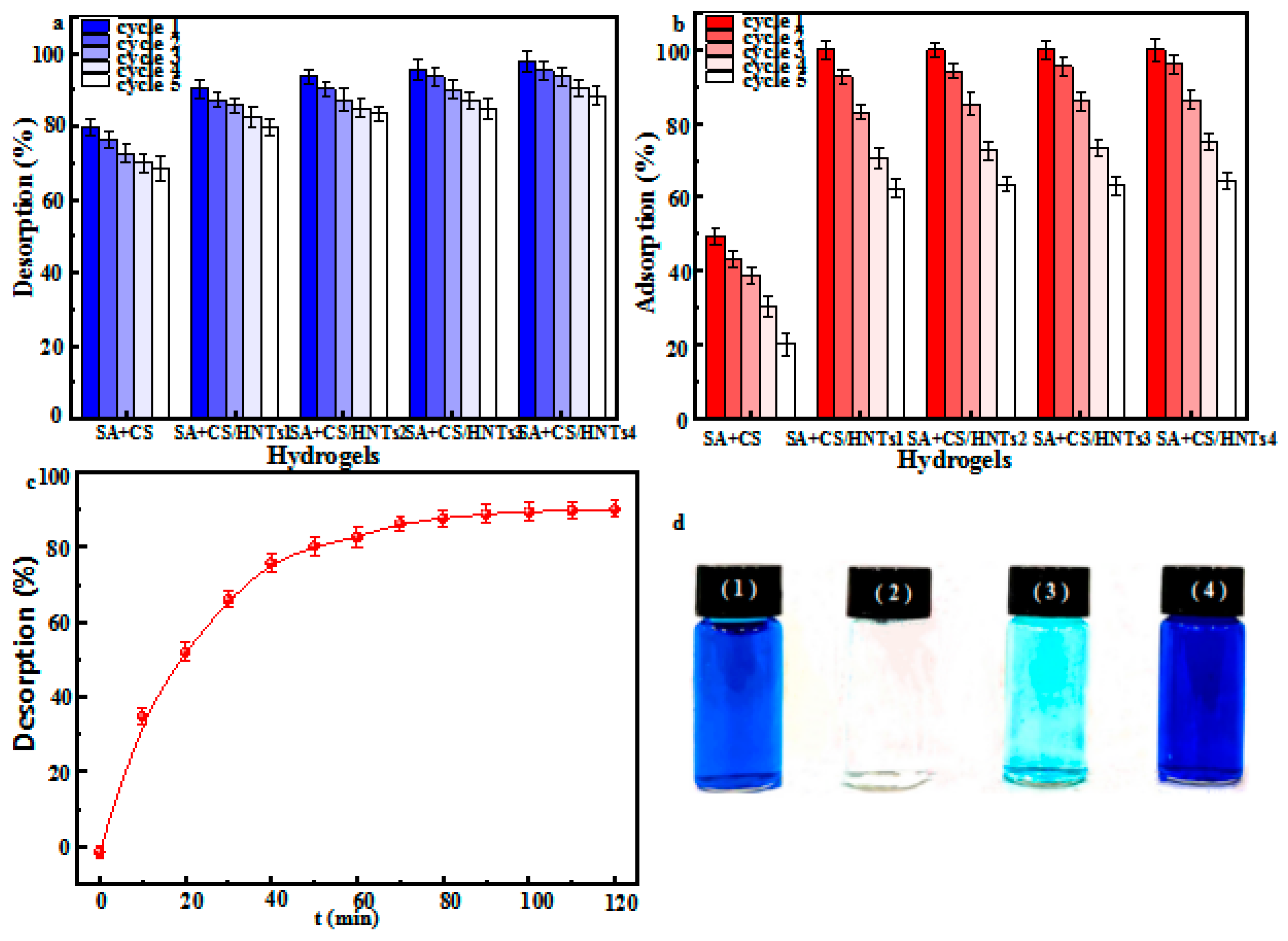 Molecules 29 01609 g006