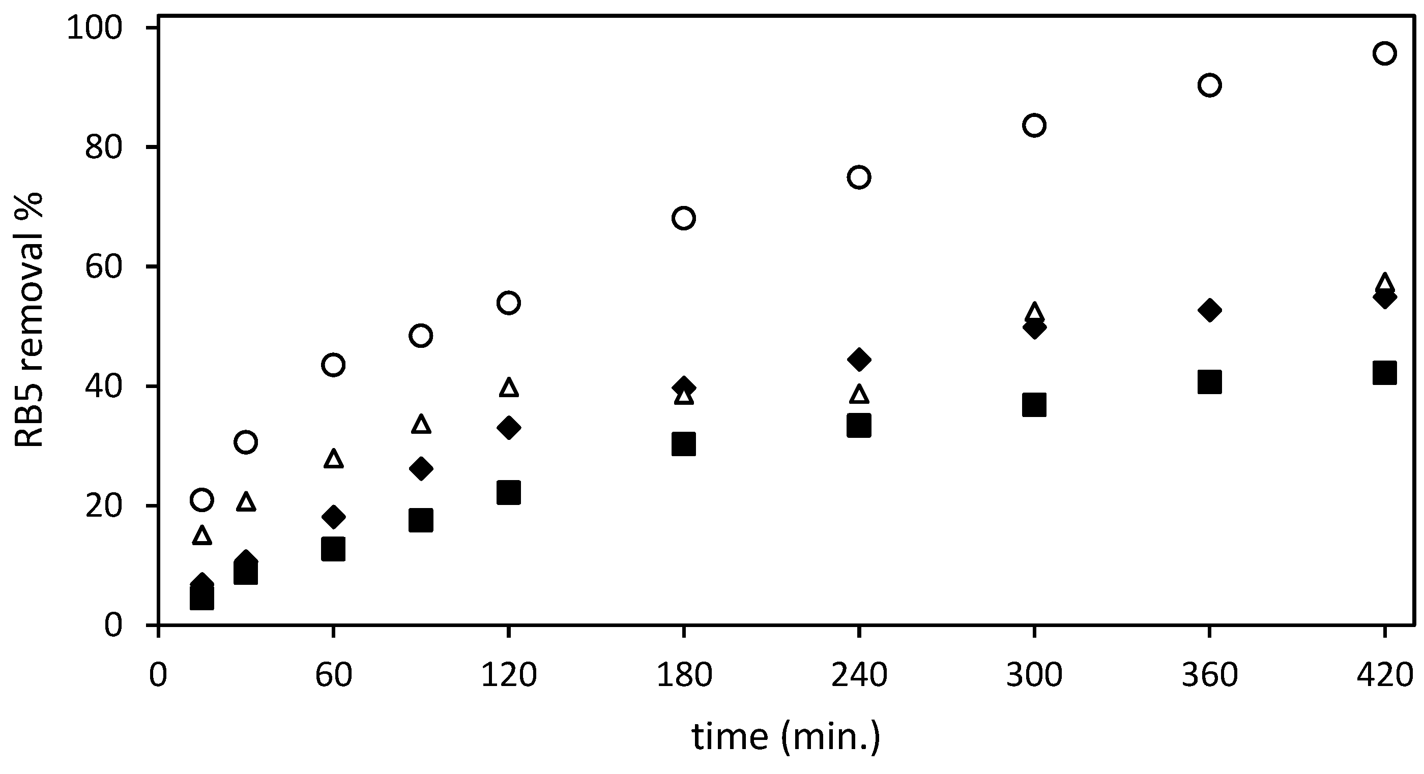 Molecules 29 01610 g003
