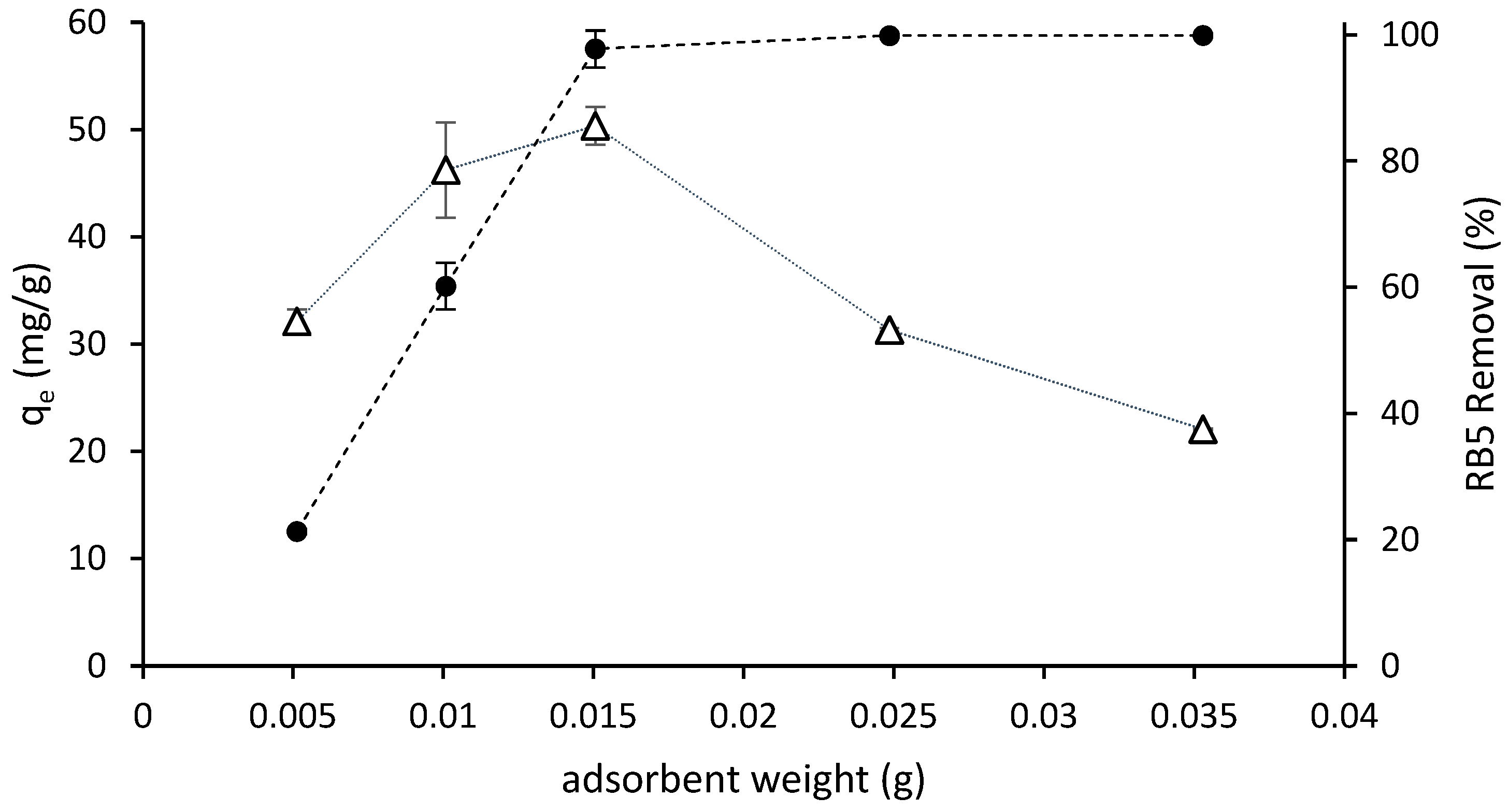 Molecules 29 01610 g004