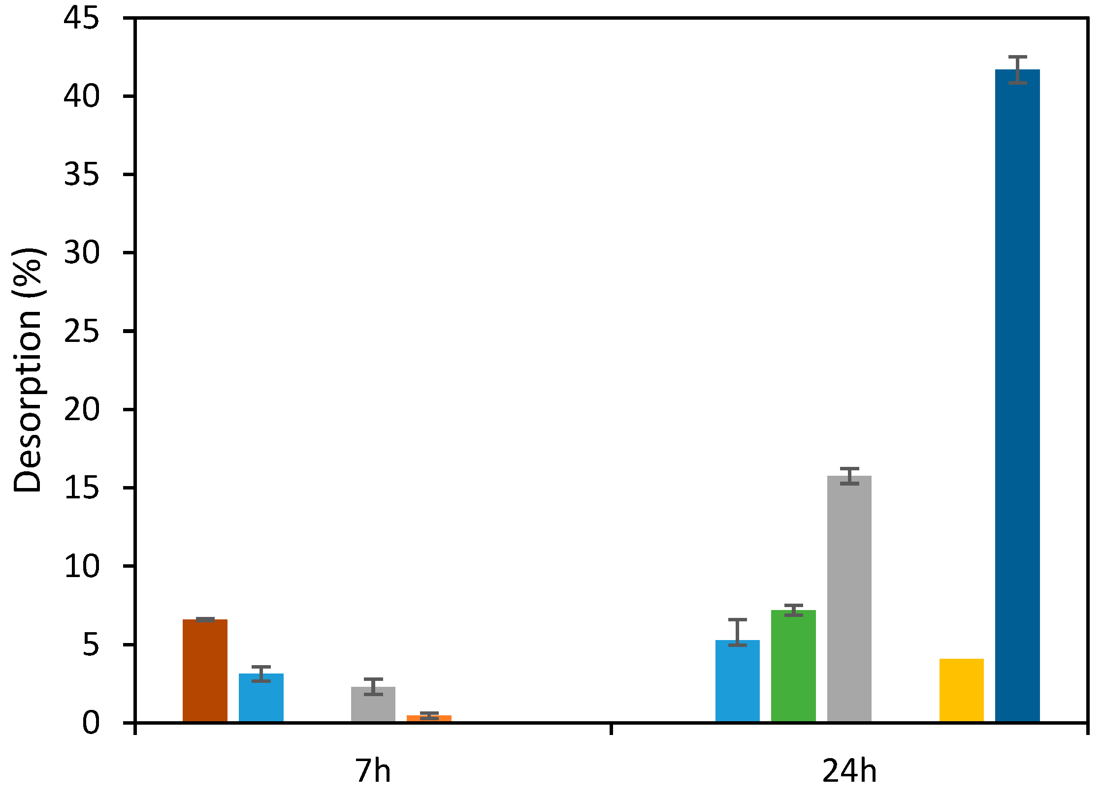 Molecules 29 01610 g009