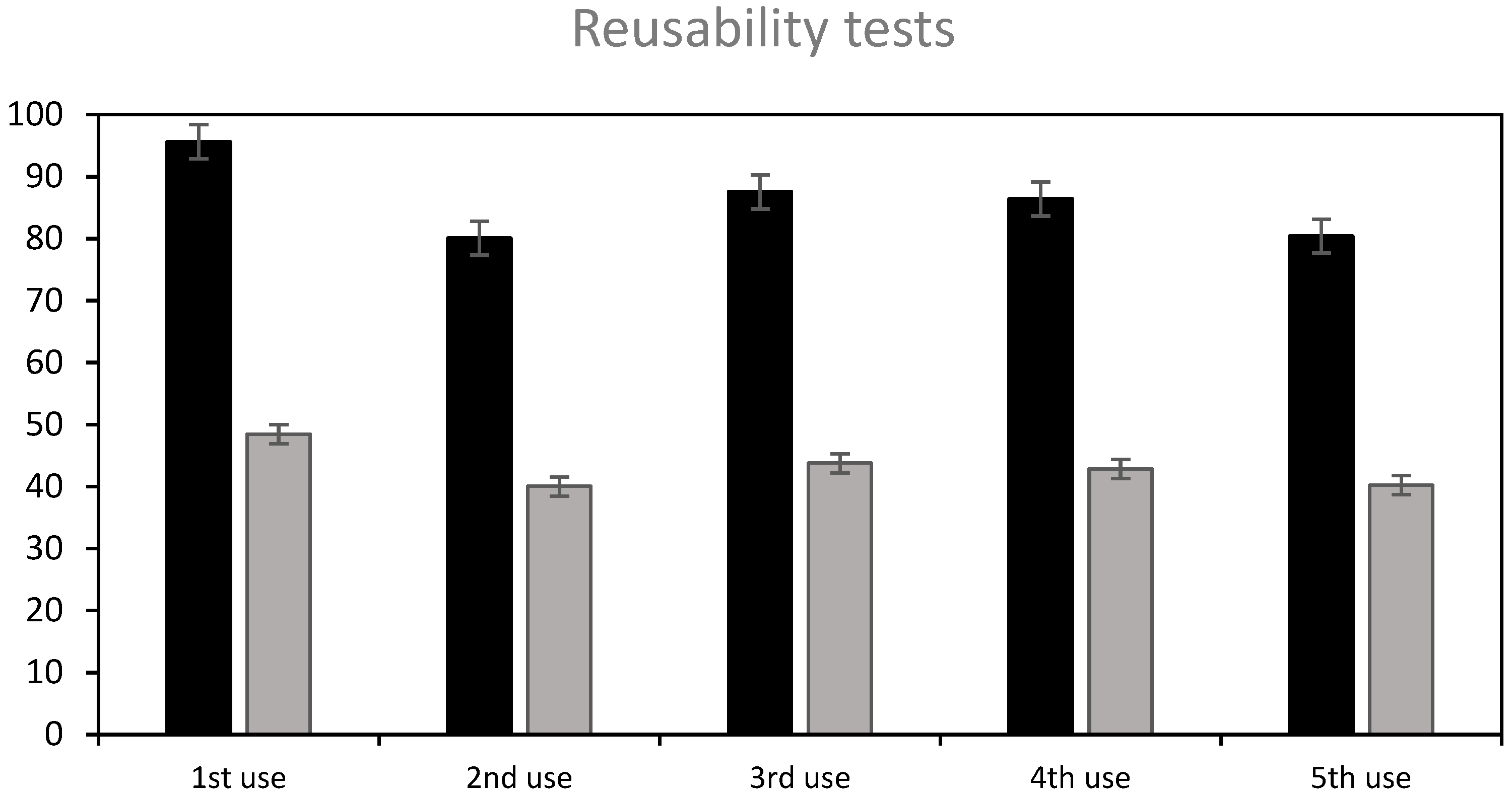 Molecules 29 01610 g010