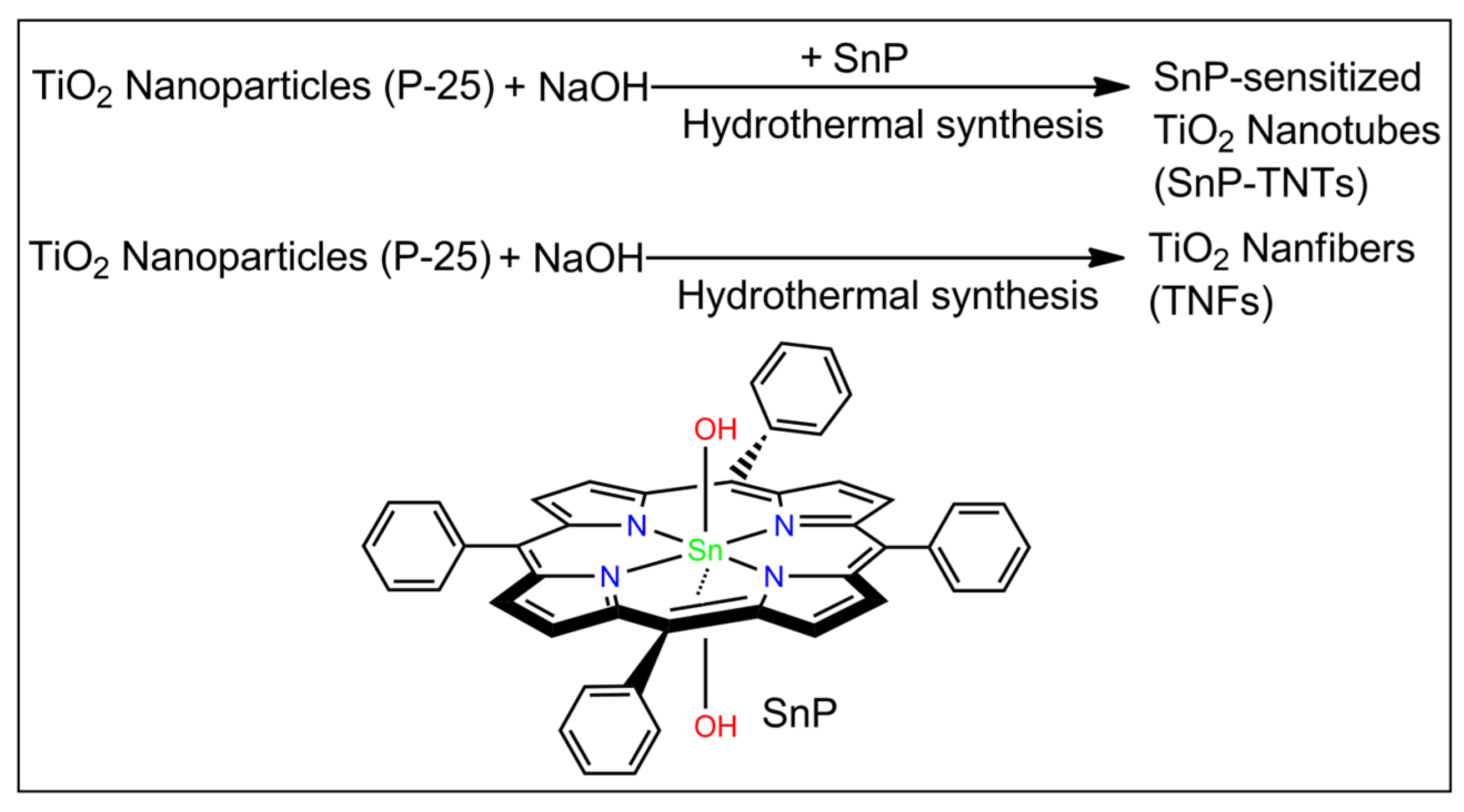 Molecules 29 01612 sch001
