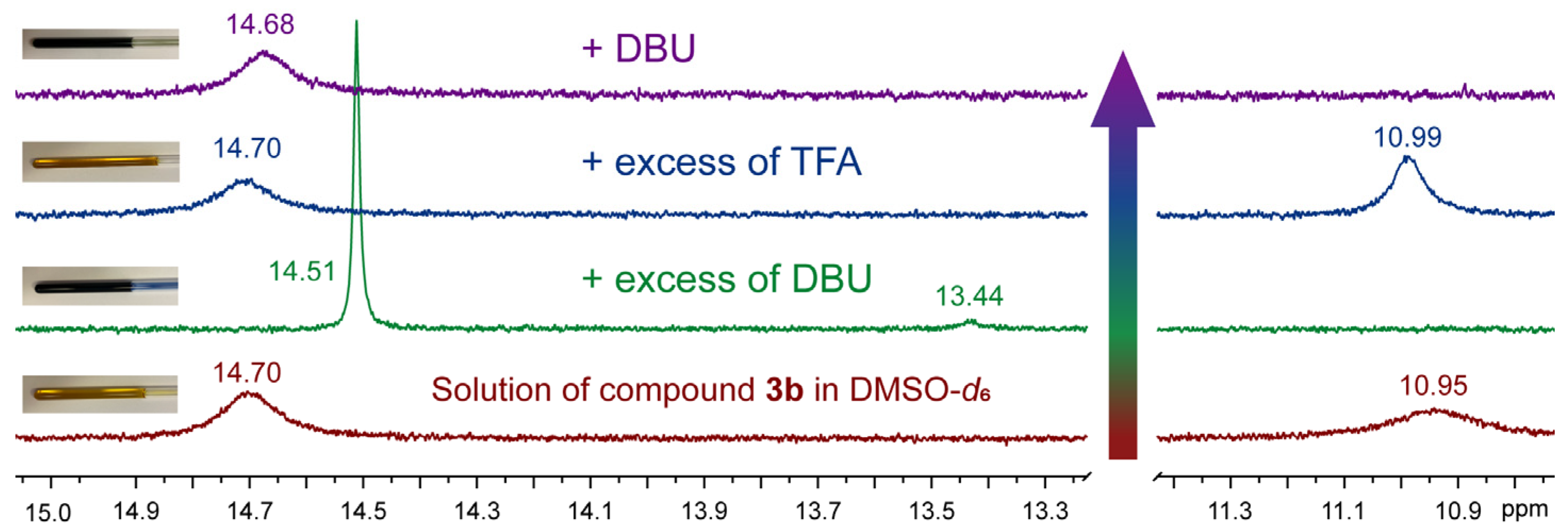 Molecules 29 01613 g003