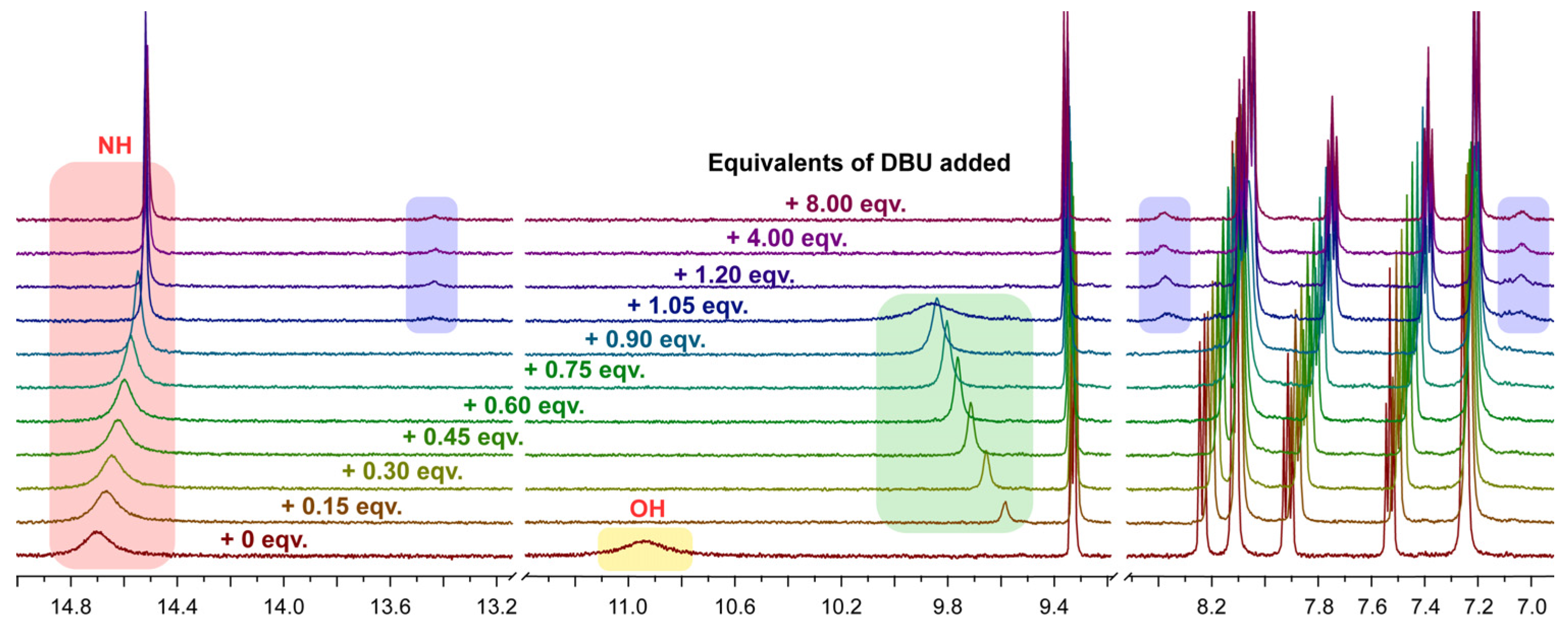 Molecules 29 01613 g004