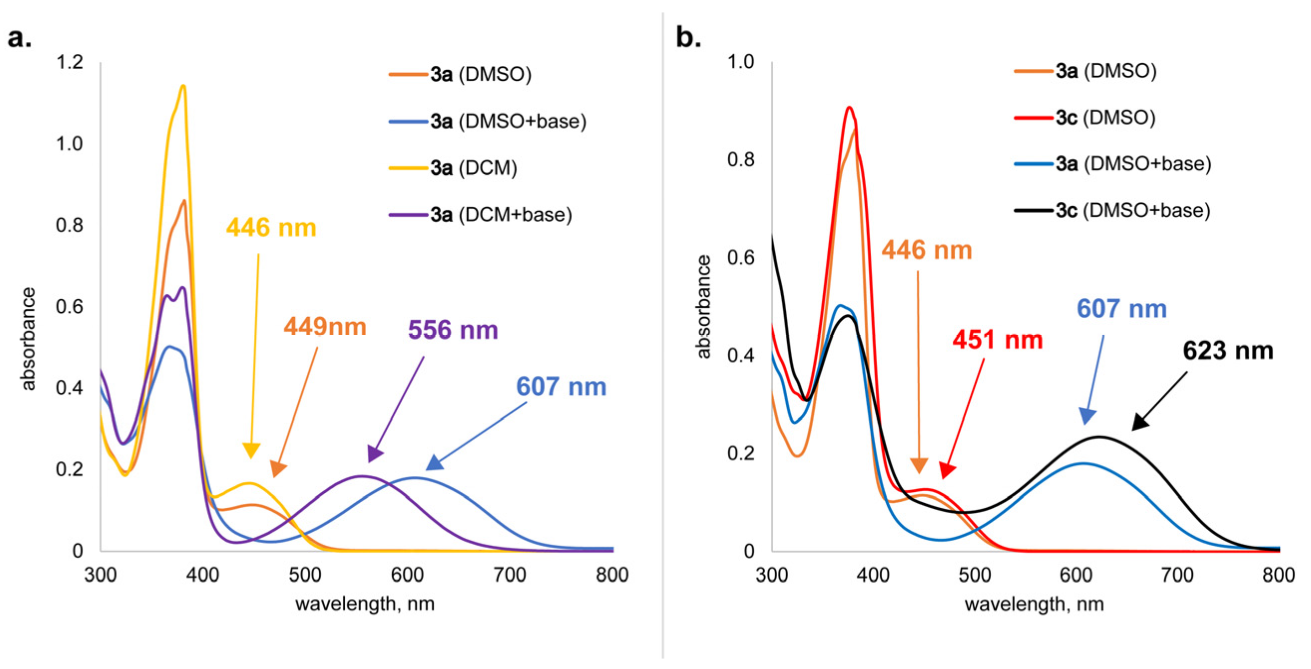 Molecules 29 01613 g005
