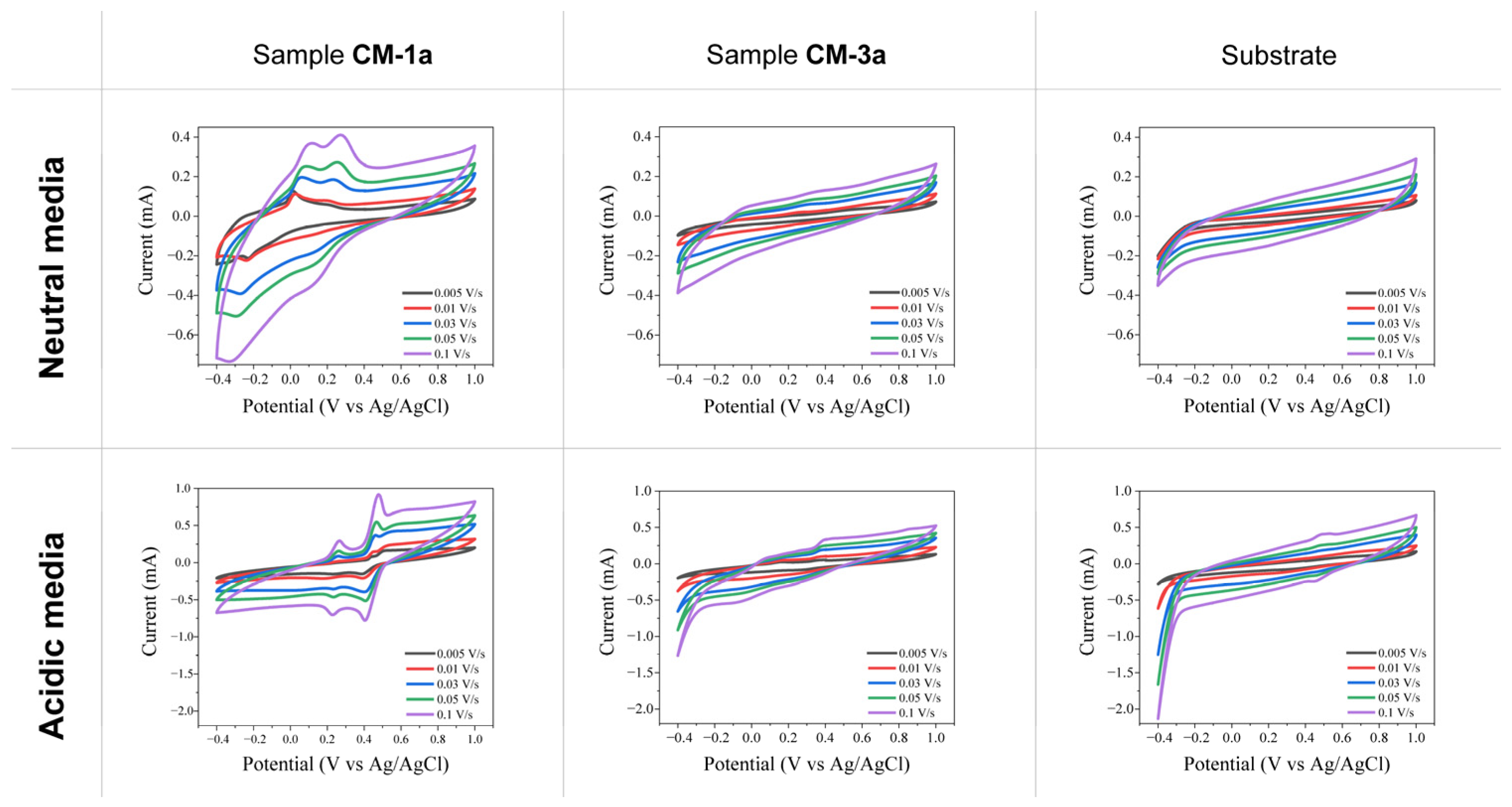 Molecules 29 01613 g006