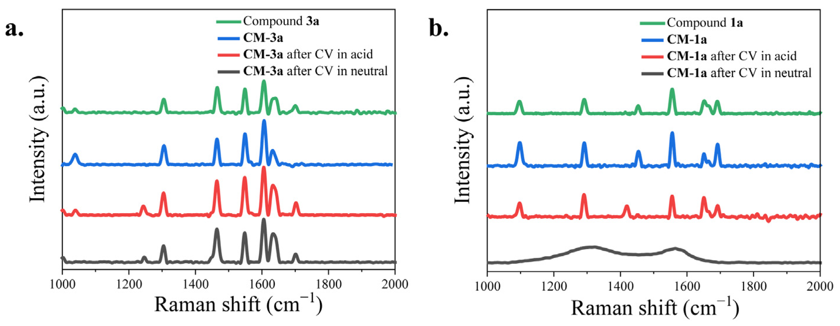 Molecules 29 01613 g007
