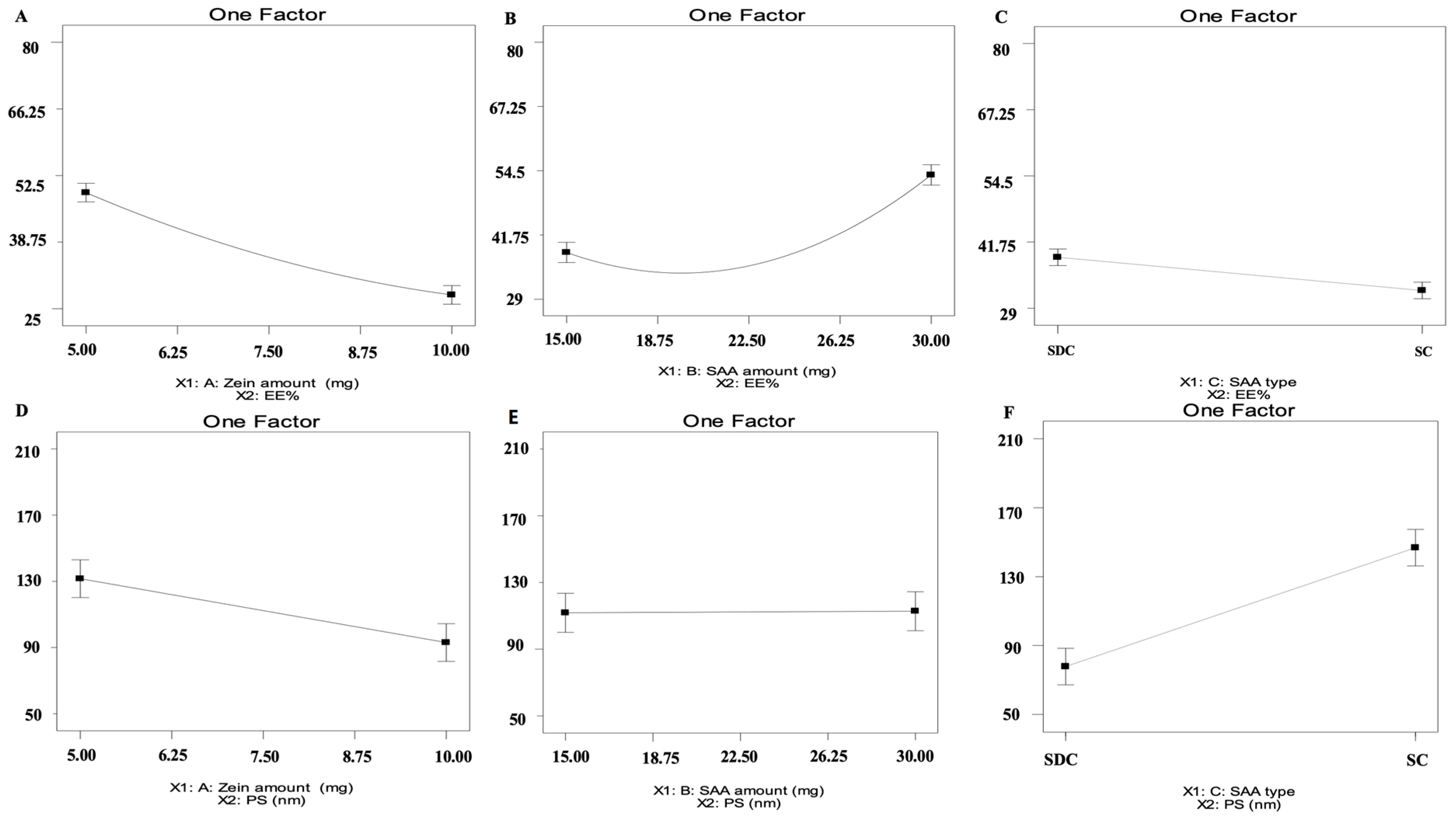 Molecules 29 01614 g001