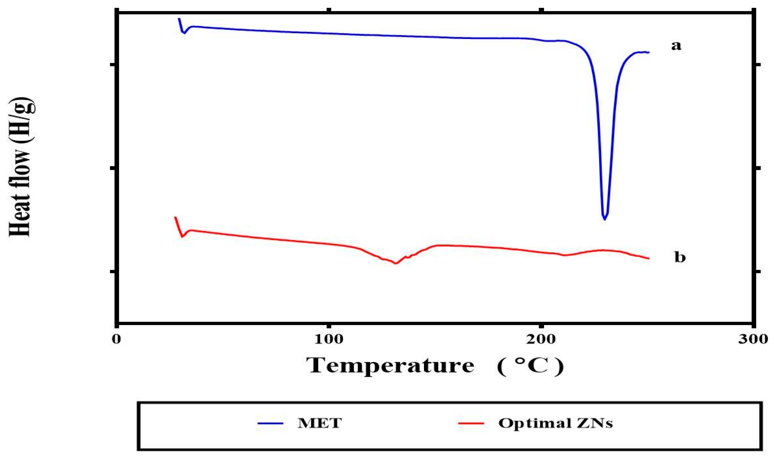 Molecules 29 01614 g005