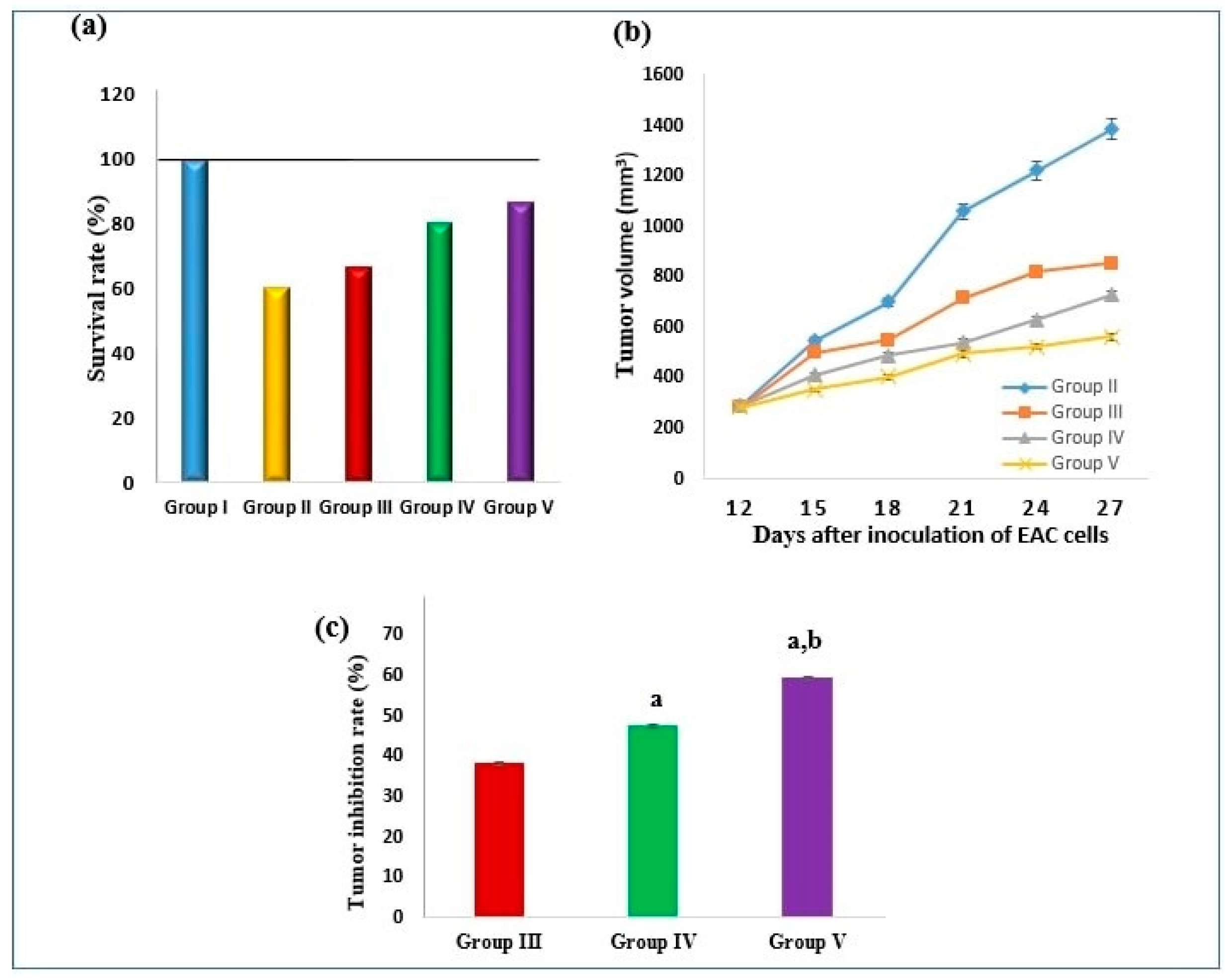 Molecules 29 01614 g006