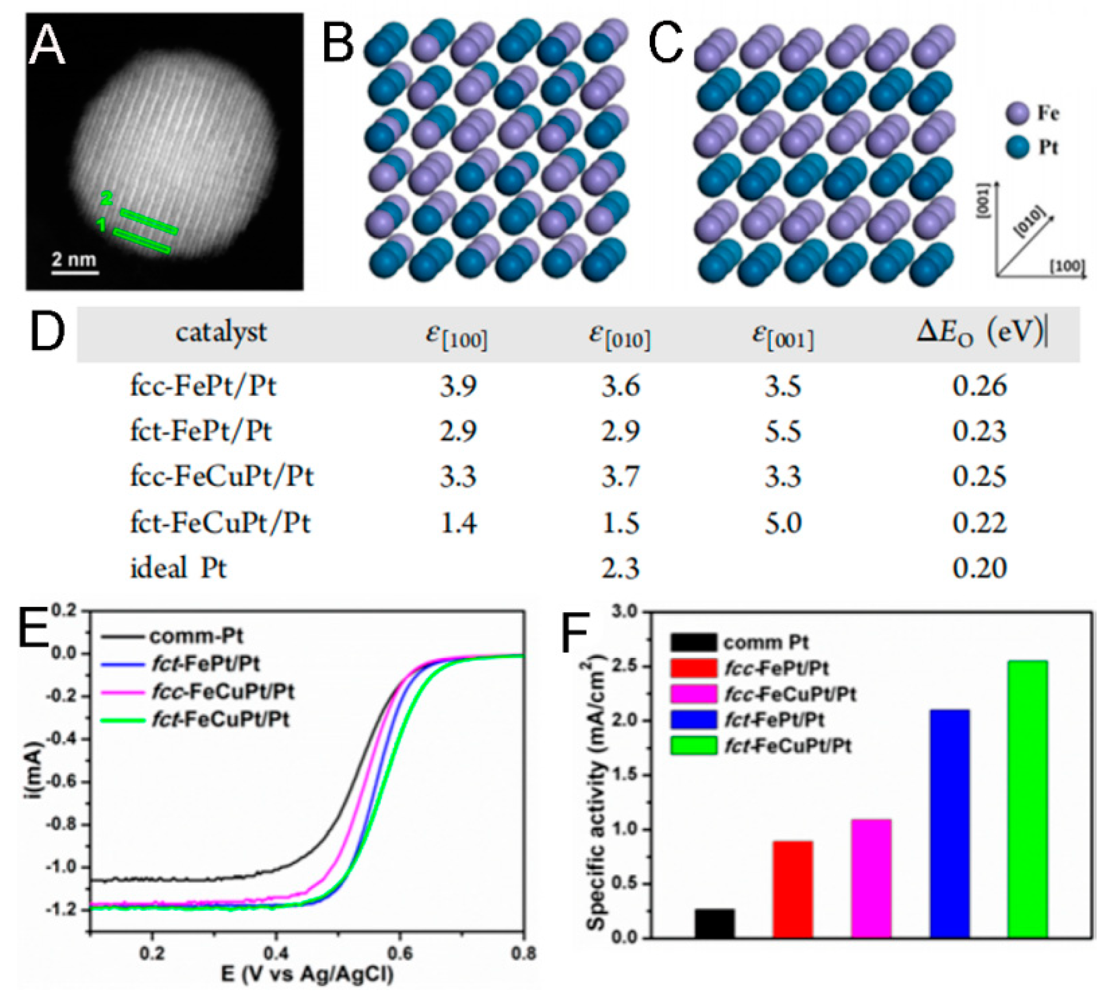 Molecules 29 01617 g002