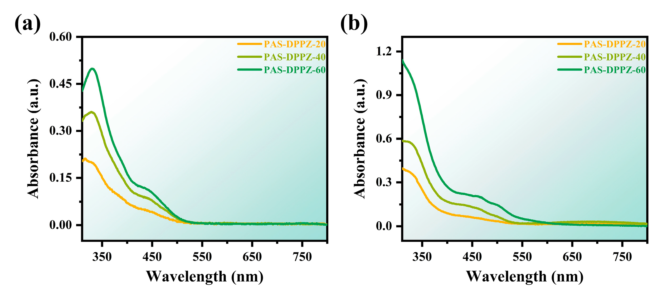 Molecules 29 01618 g001