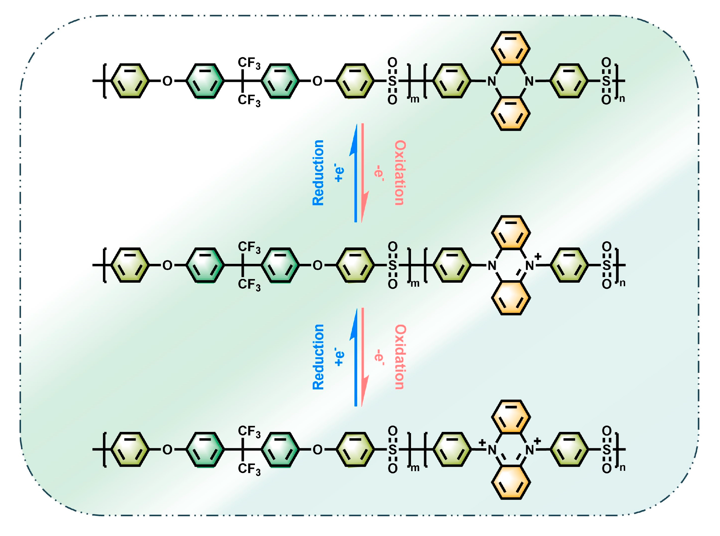 Molecules 29 01618 sch002
