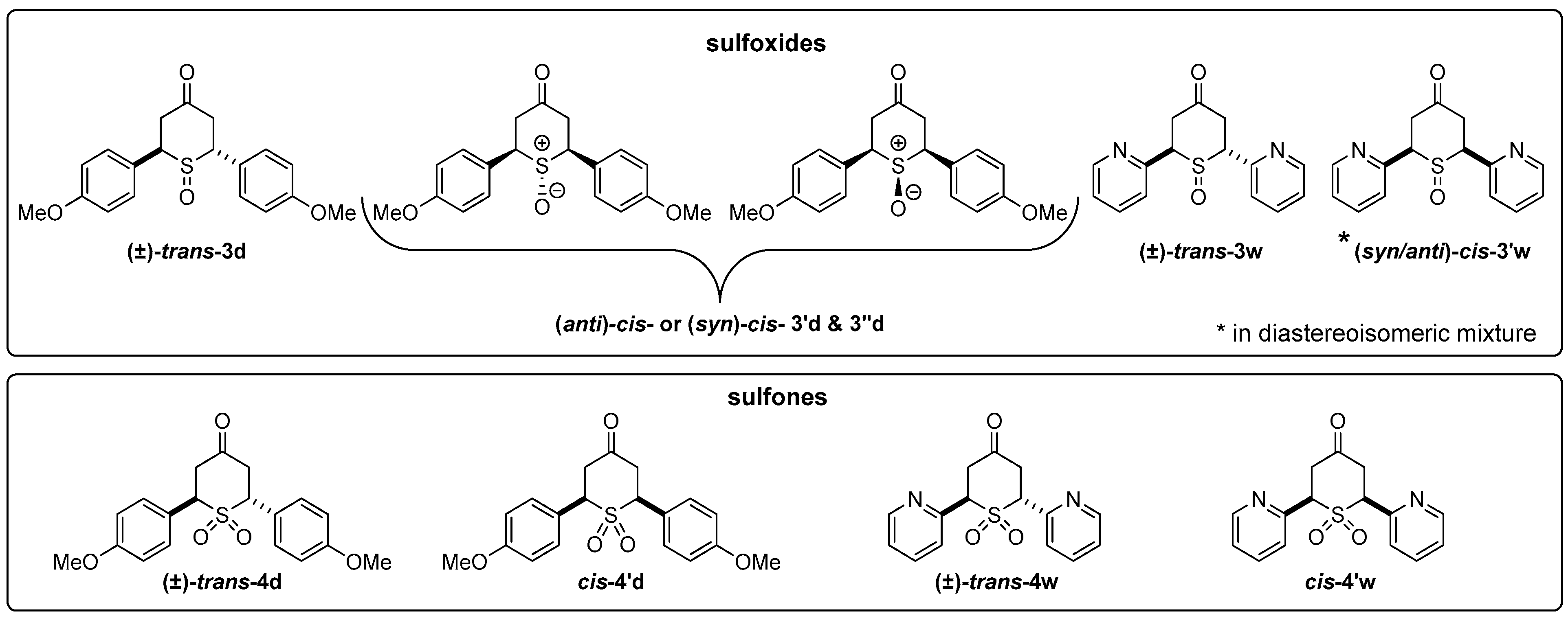 Molecules 29 01620 g002