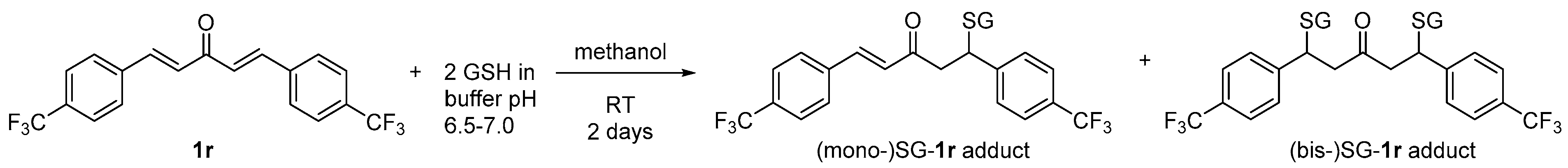 Molecules 29 01620 sch001