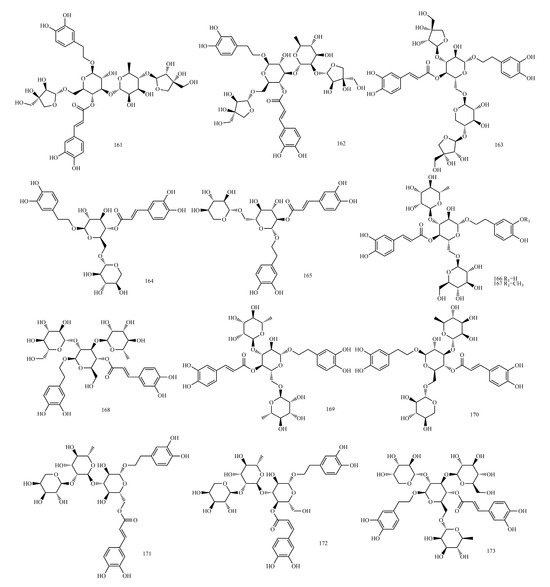 Plant-Derived Caffeic Acid and Its Derivatives: An Overview