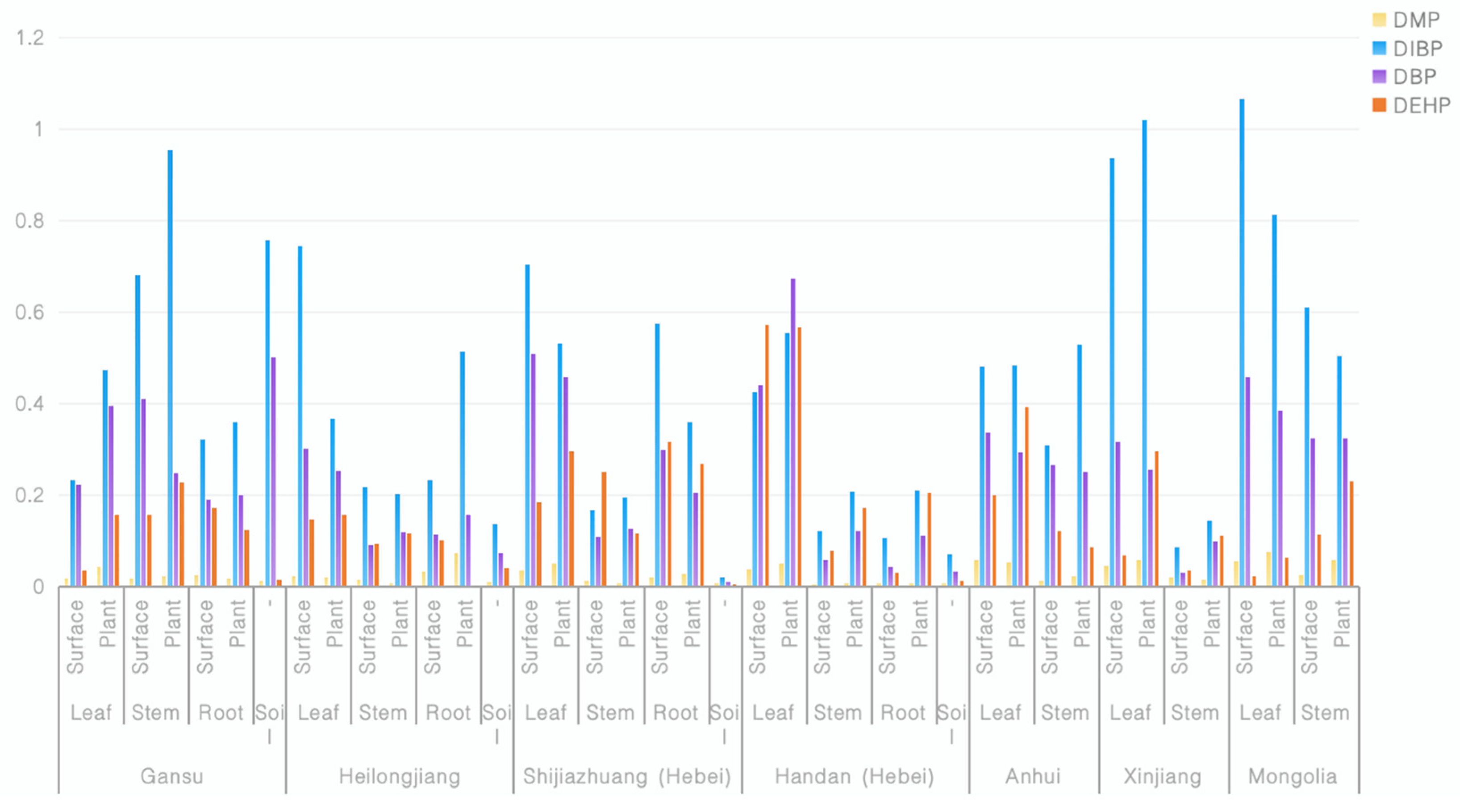 Molecules 29 01627 g003