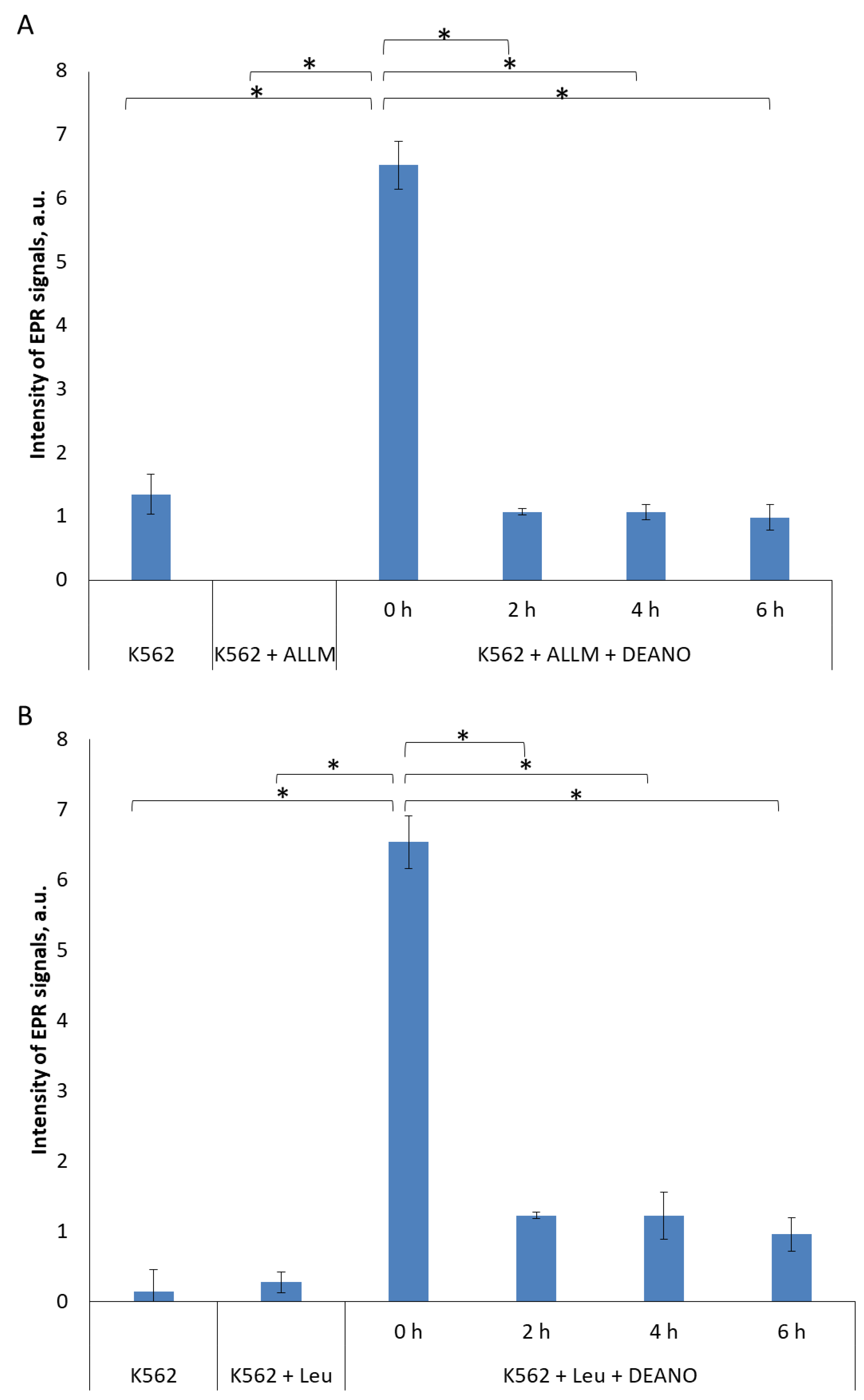 Molecules 29 01630 g002 Molecules 29 01630 g002