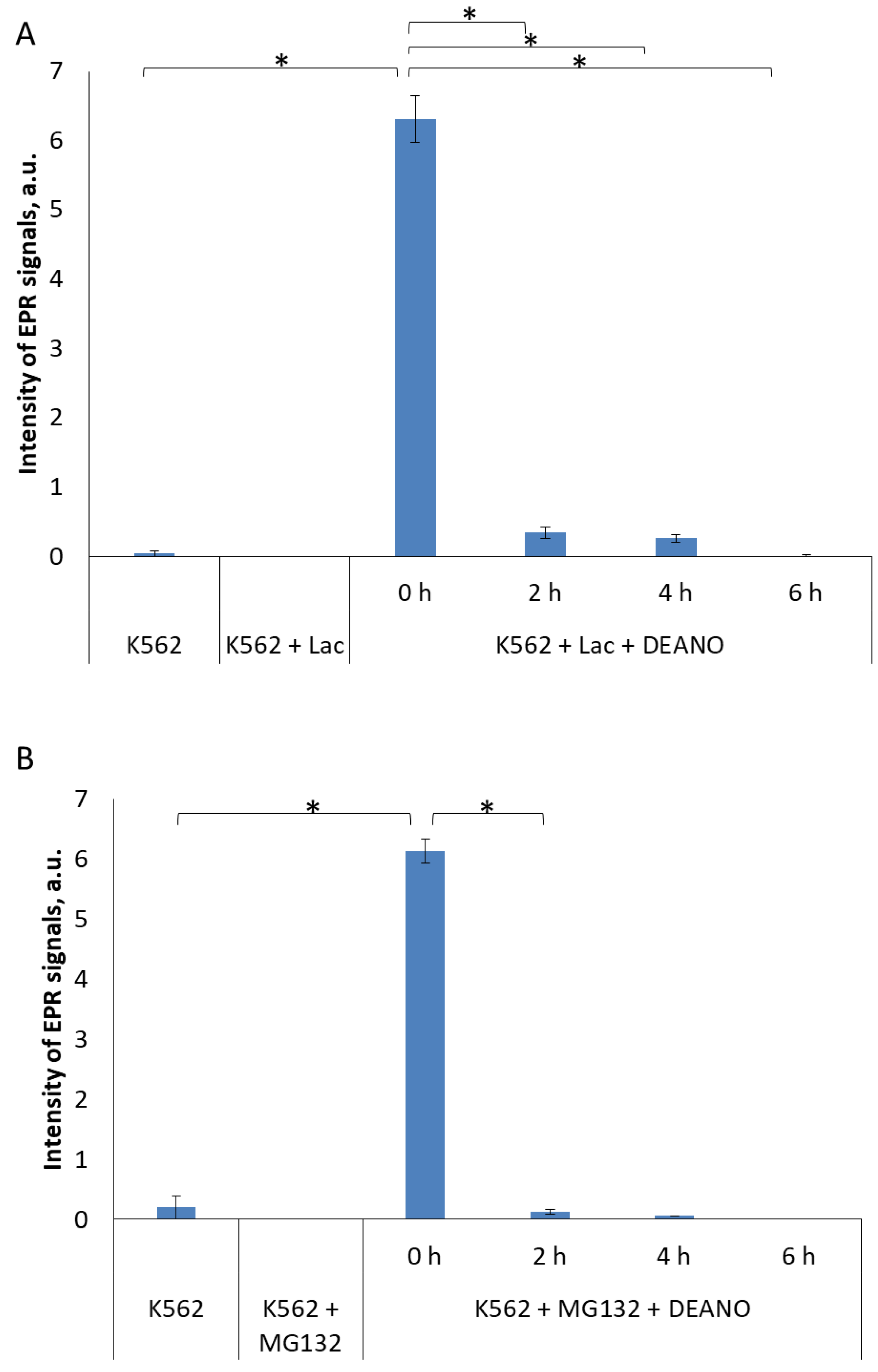 Molecules 29 01630 g003 Molecules 29 01630 g003