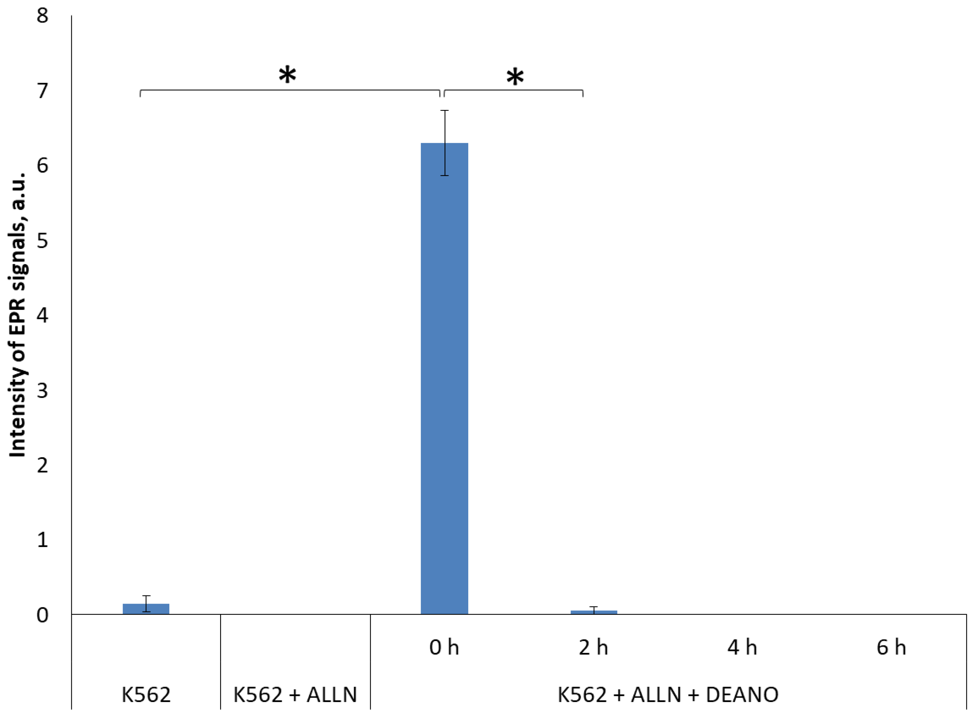 Molecules 29 01630 g004 Molecules 29 01630 g004