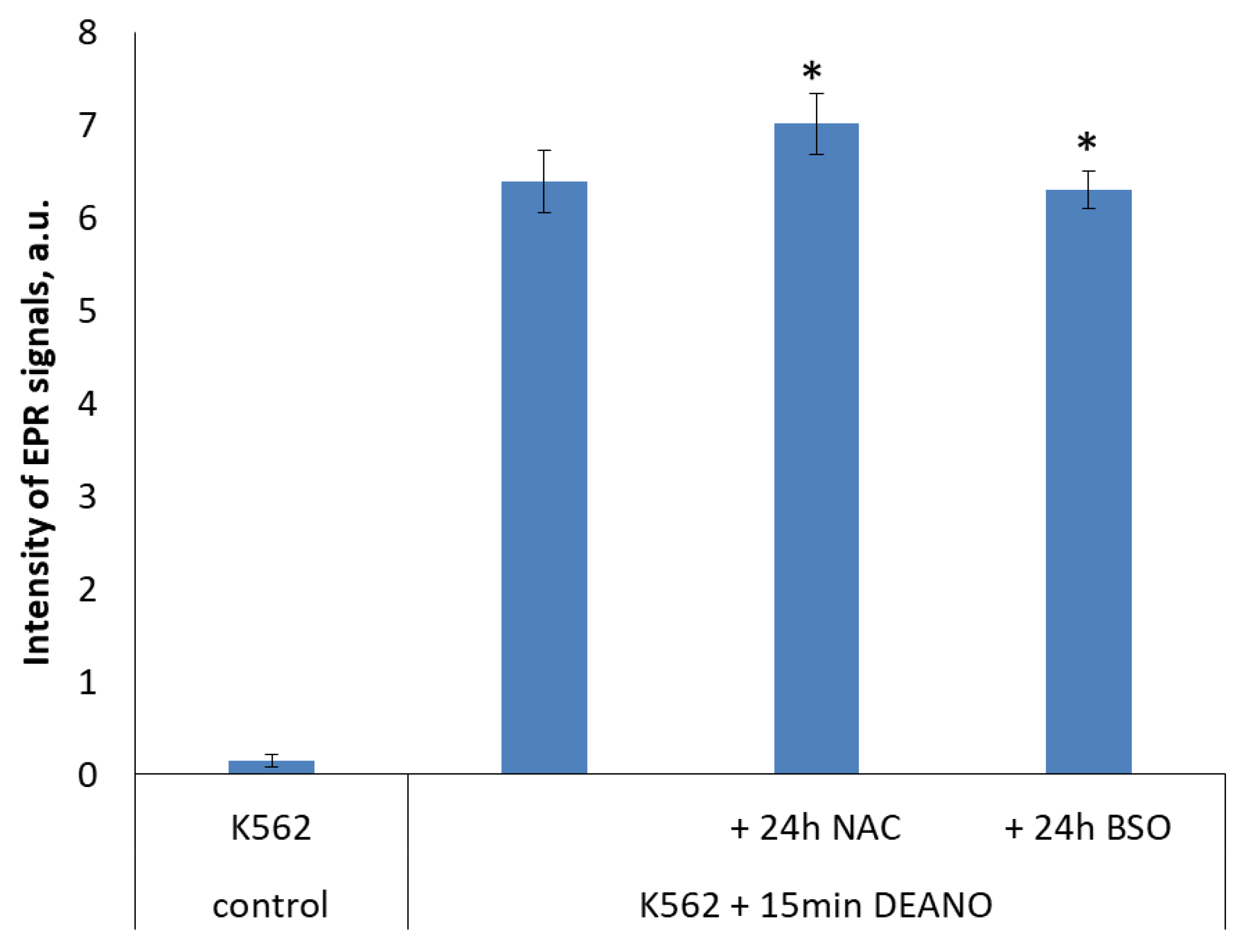 Molecules 29 01630 g006 Molecules 29 01630 g006