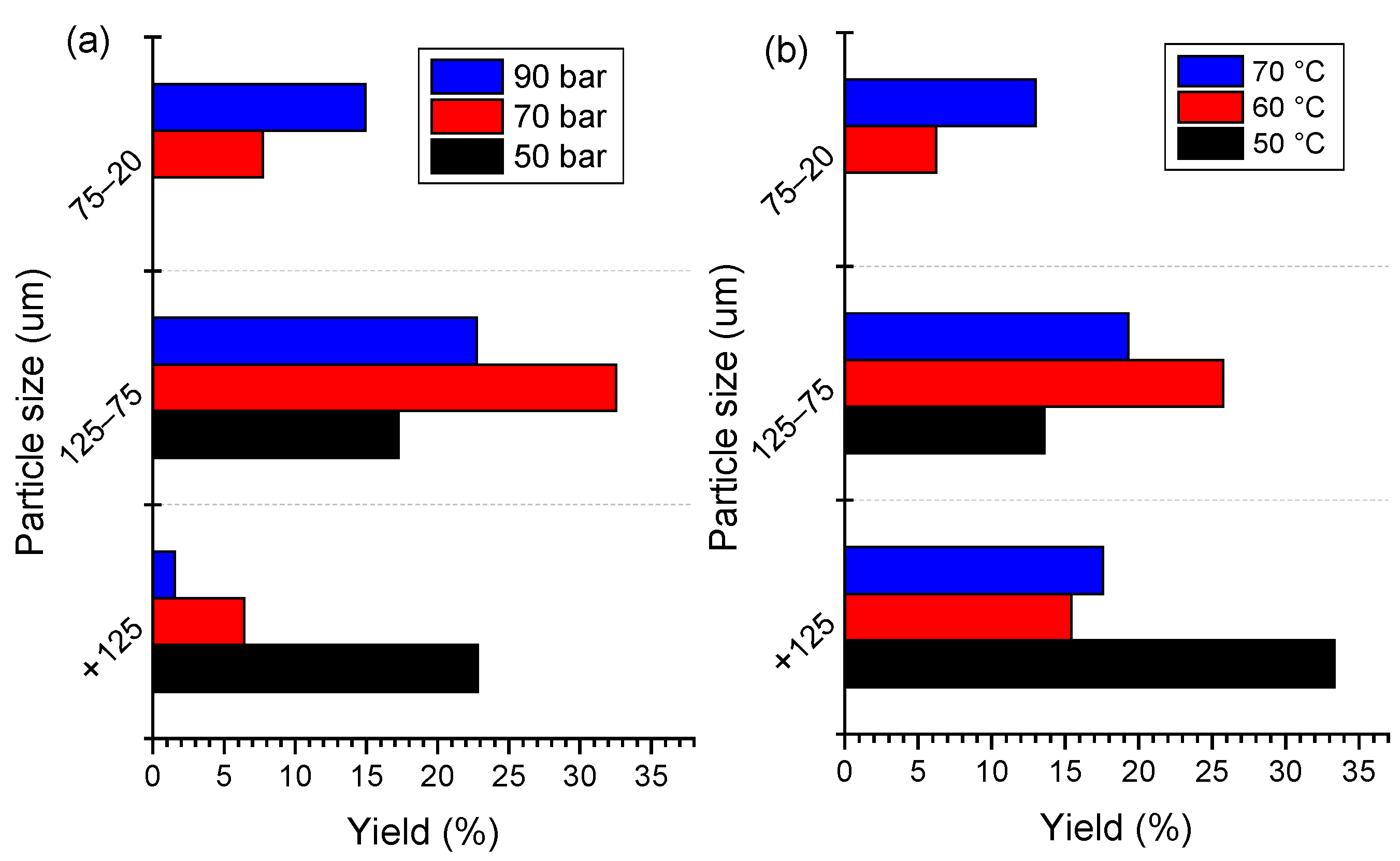 Molecules 29 01638 g005