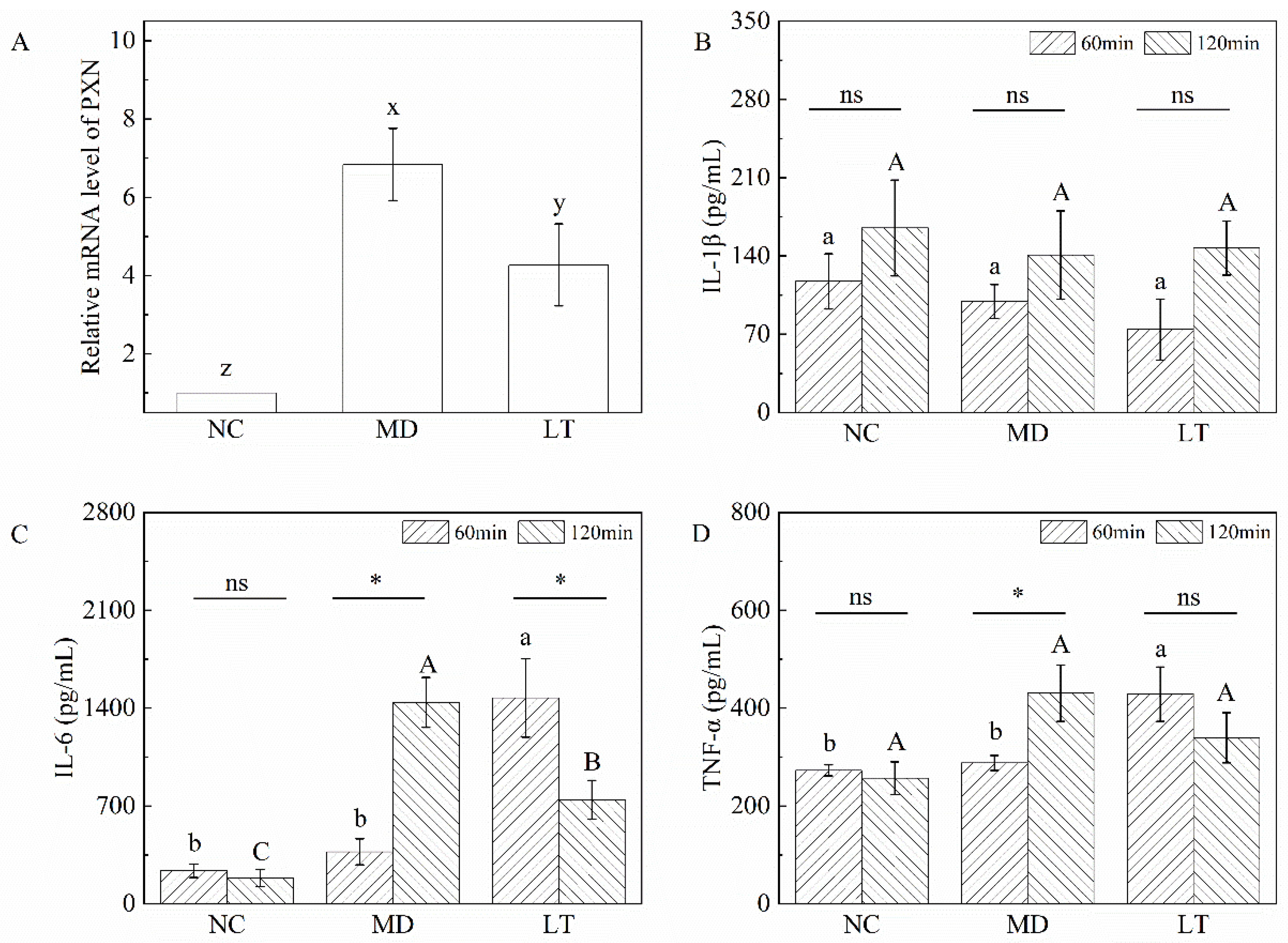 Molecules 29 01641 g006
