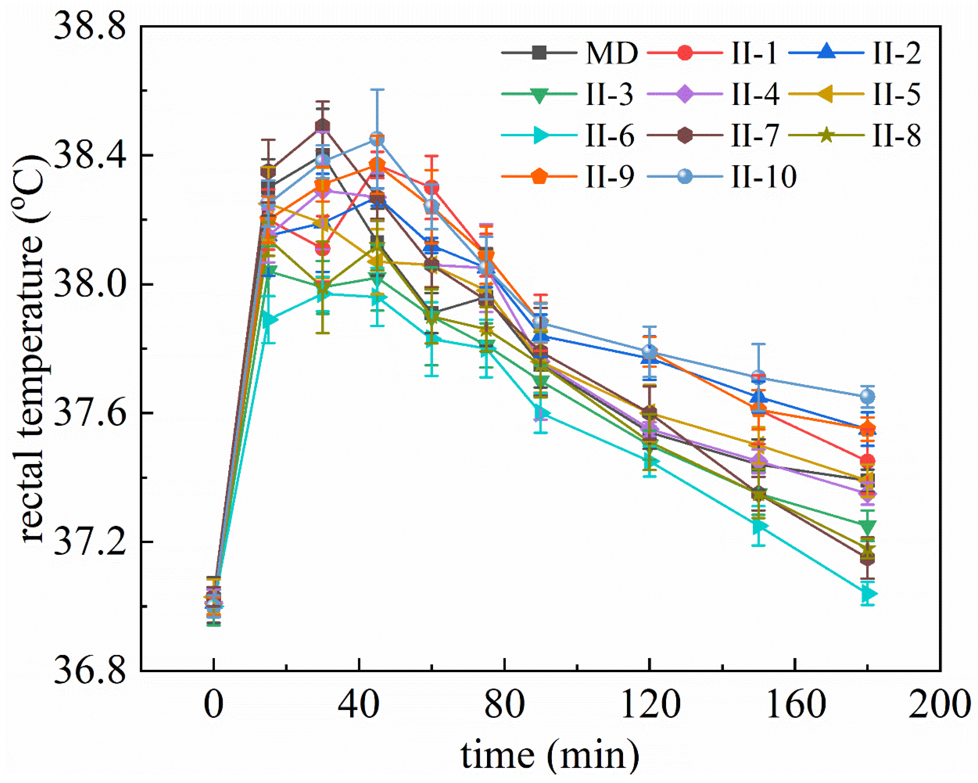 Molecules 29 01641 g0a2
