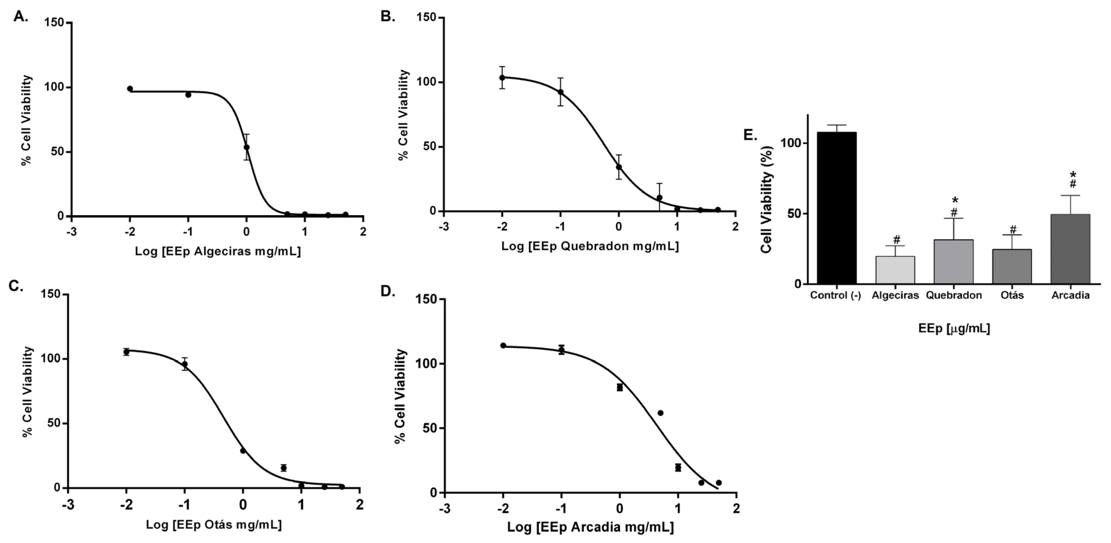 Molecules 29 01643 g005