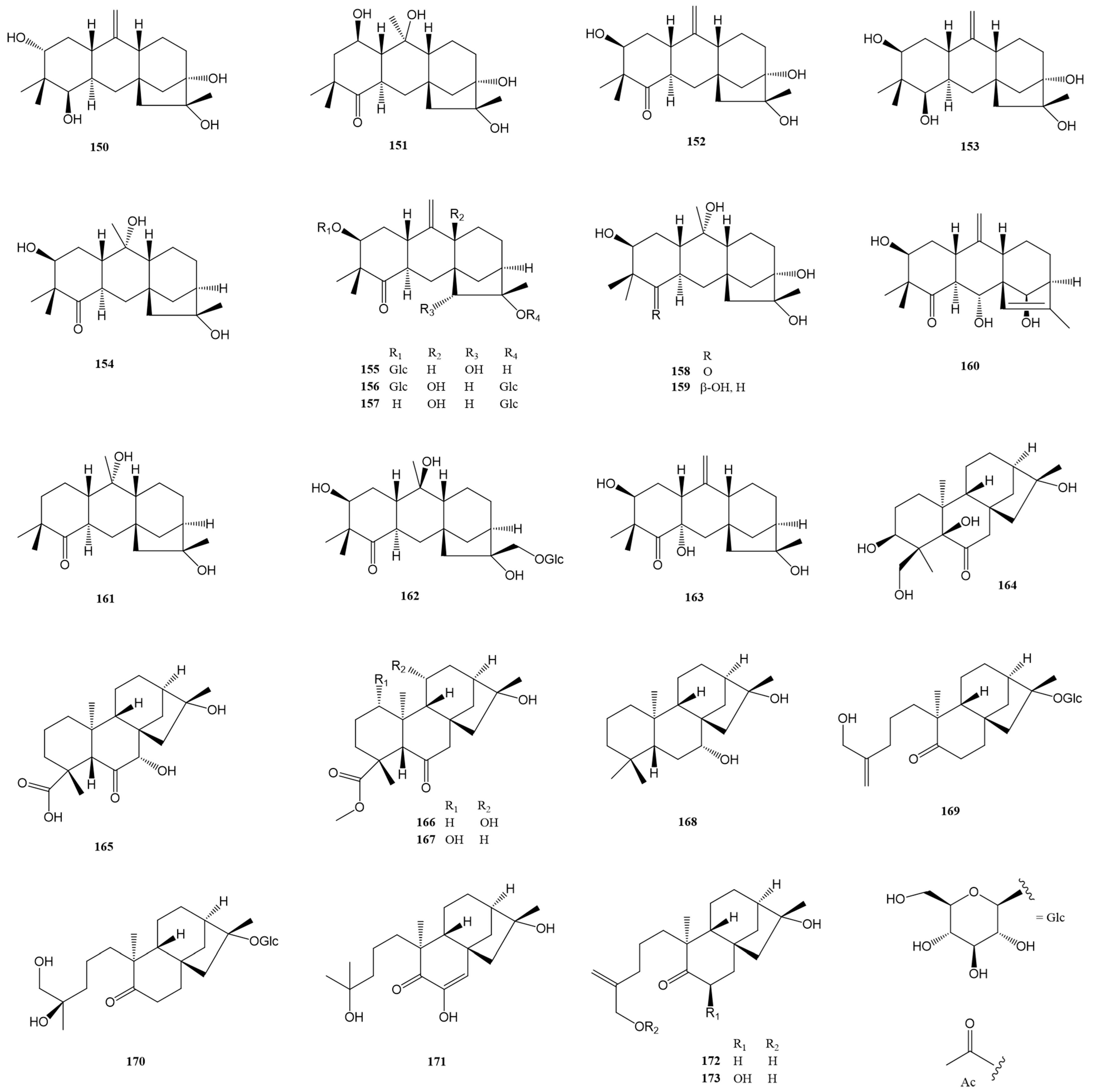 Molecules 29 01649 g008