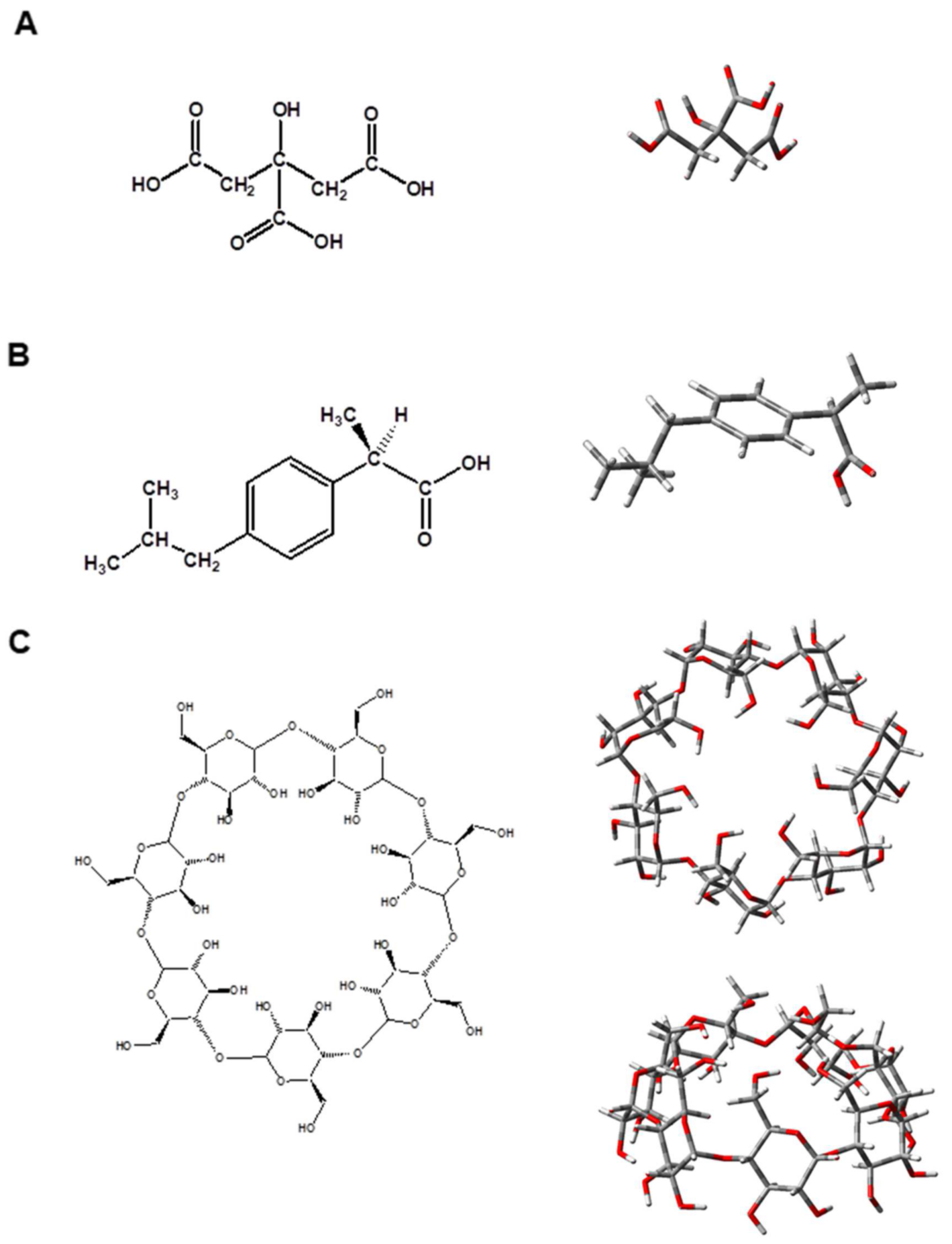 Molecules 29 01650 g001