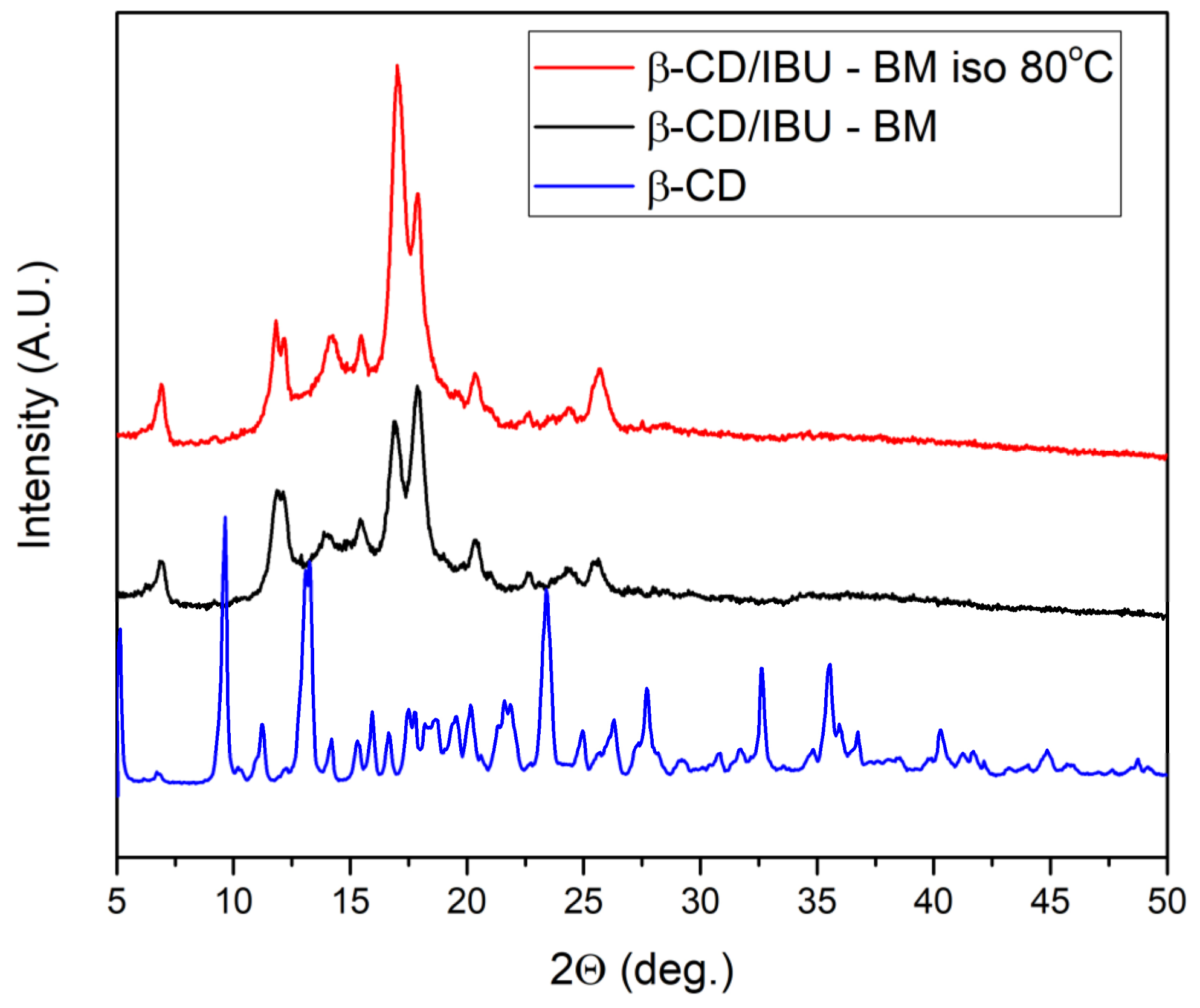 Molecules 29 01650 g006