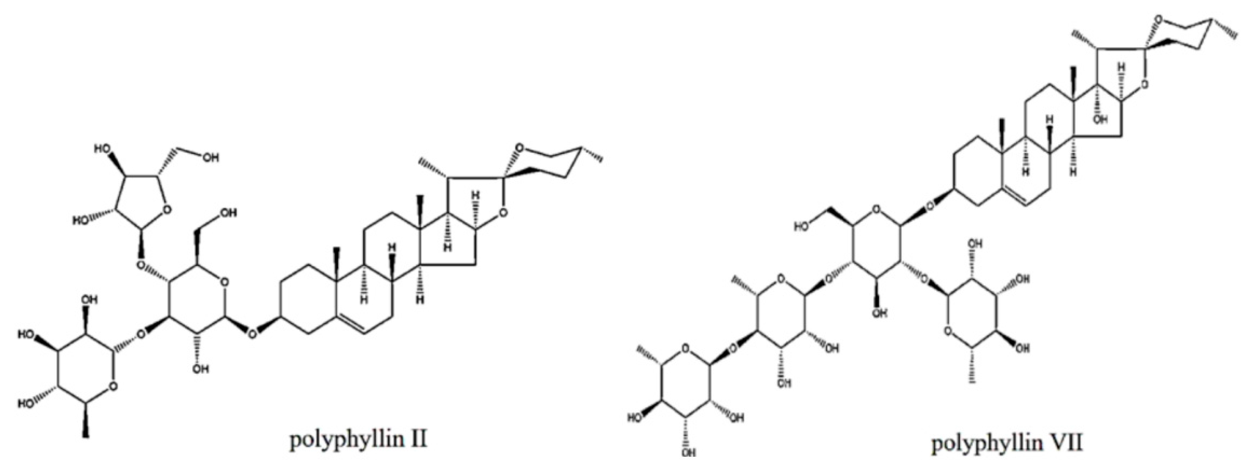 Molecules 29 01652 g001