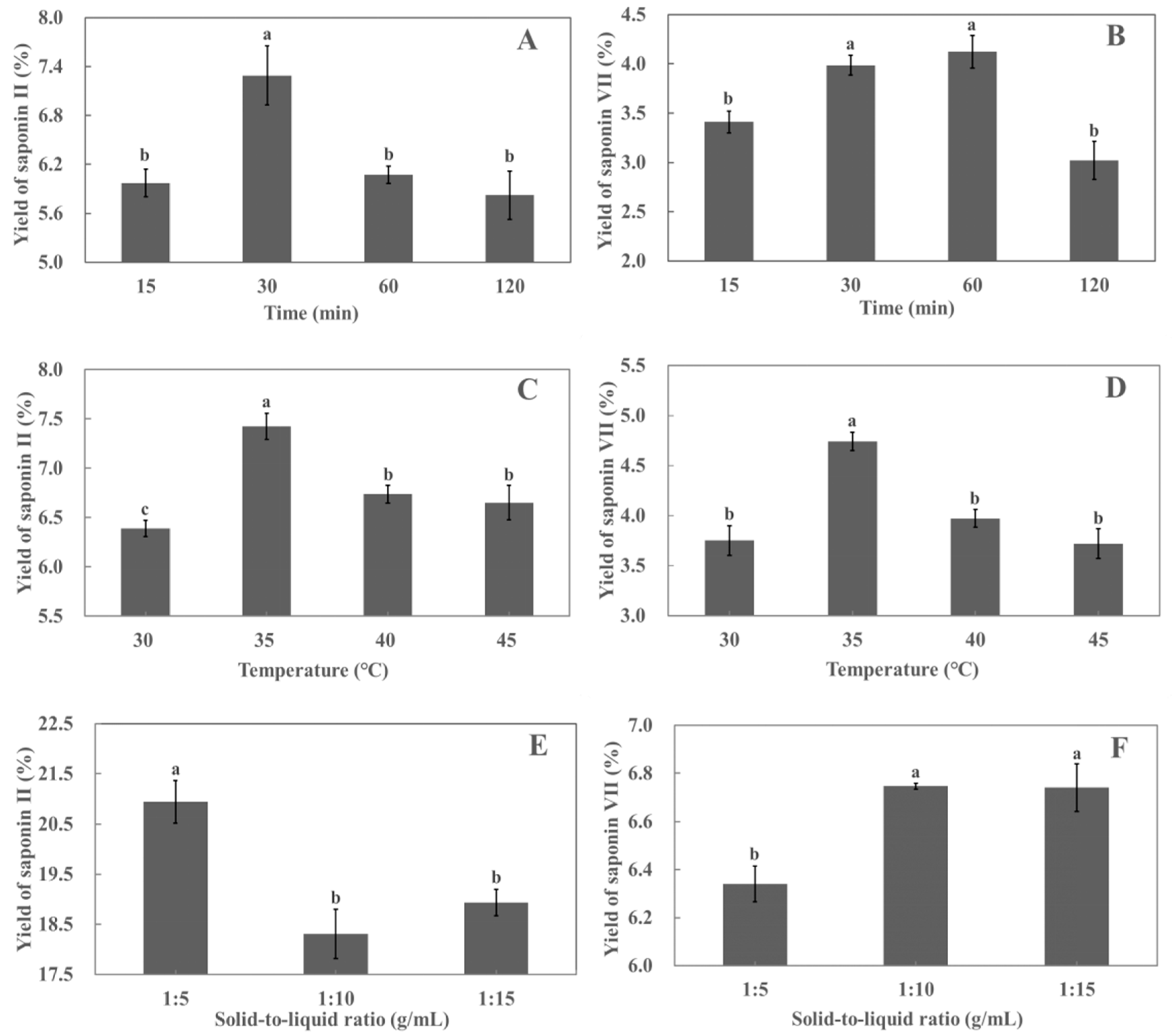 Molecules 29 01652 g003