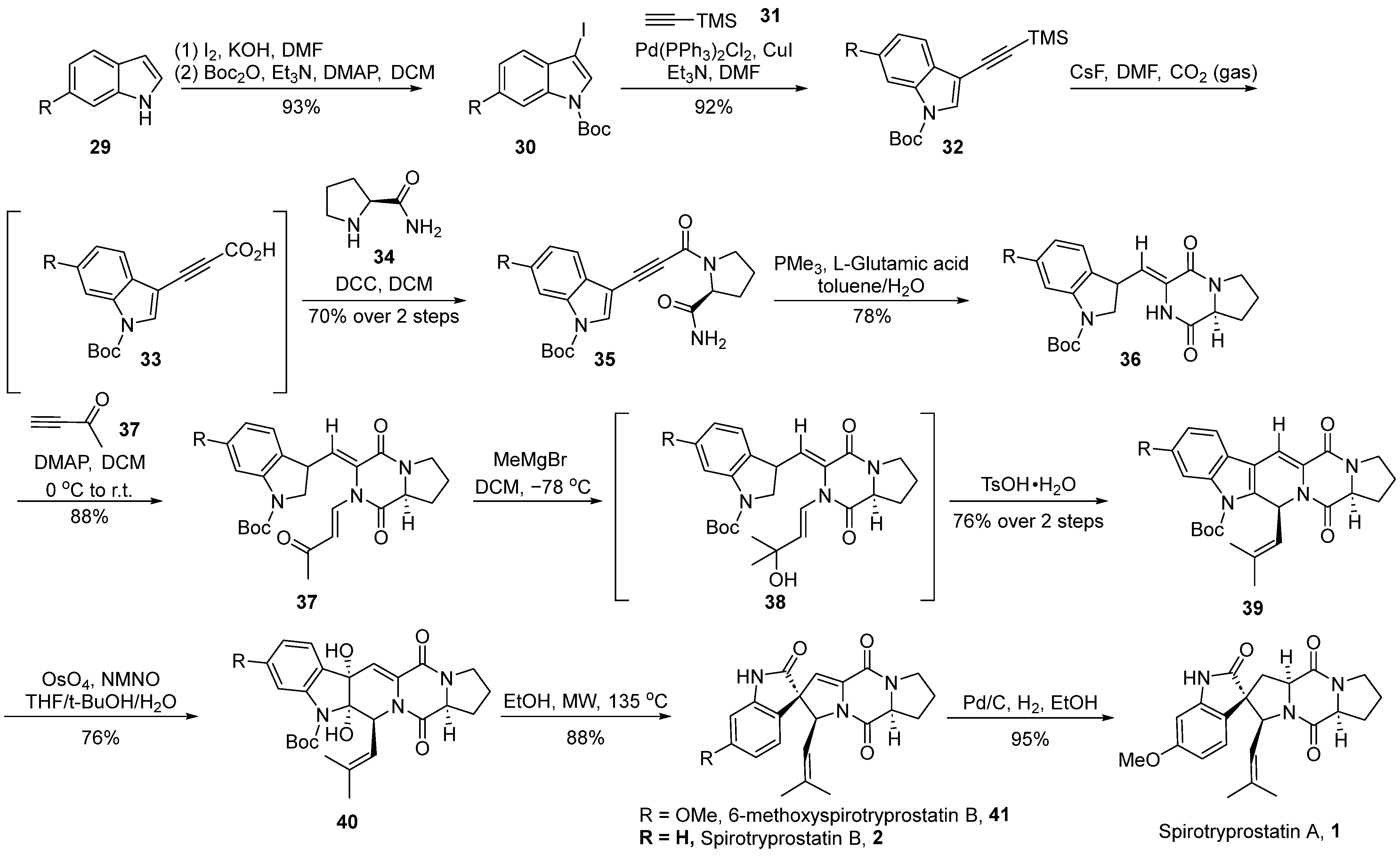 Molecules 29 01655 sch004