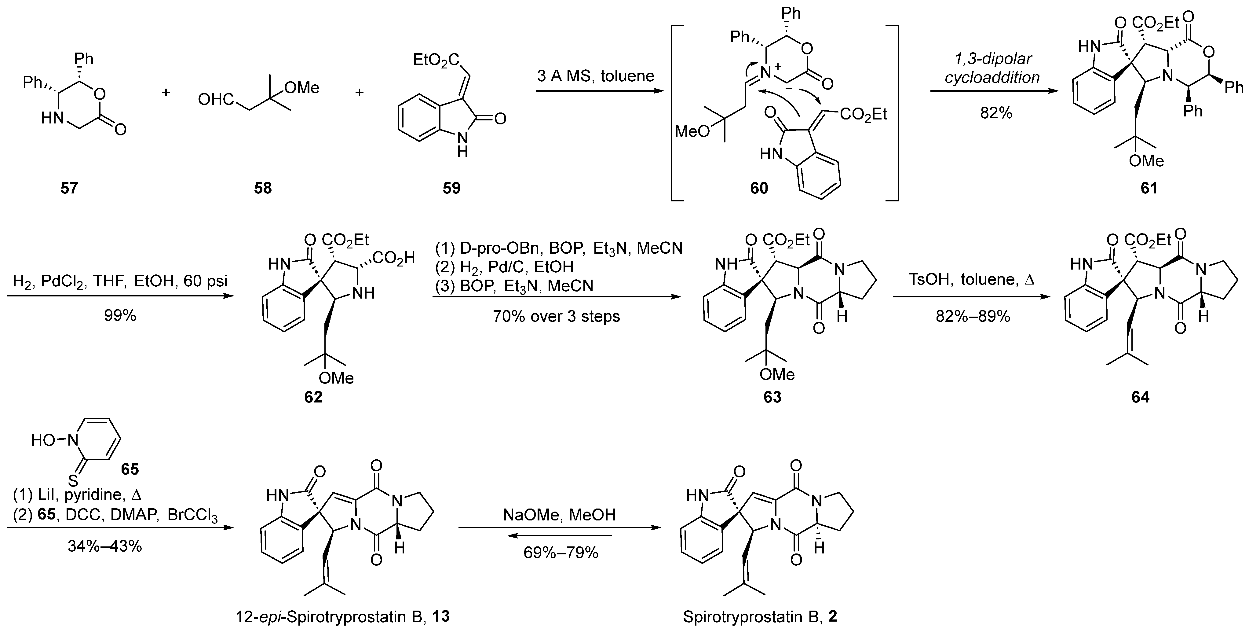 Molecules 29 01655 sch007